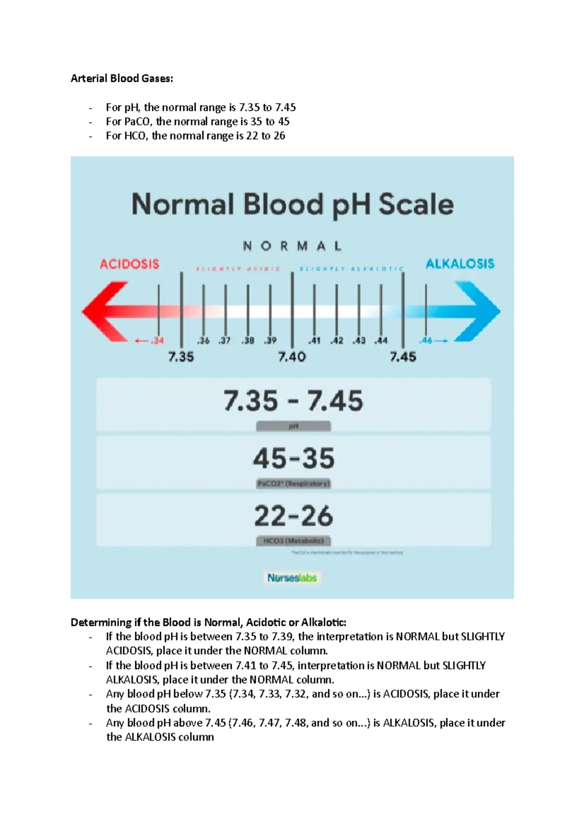 Arterial Blood Gases simplified - Arterial Blood Gases: For pH, the ...