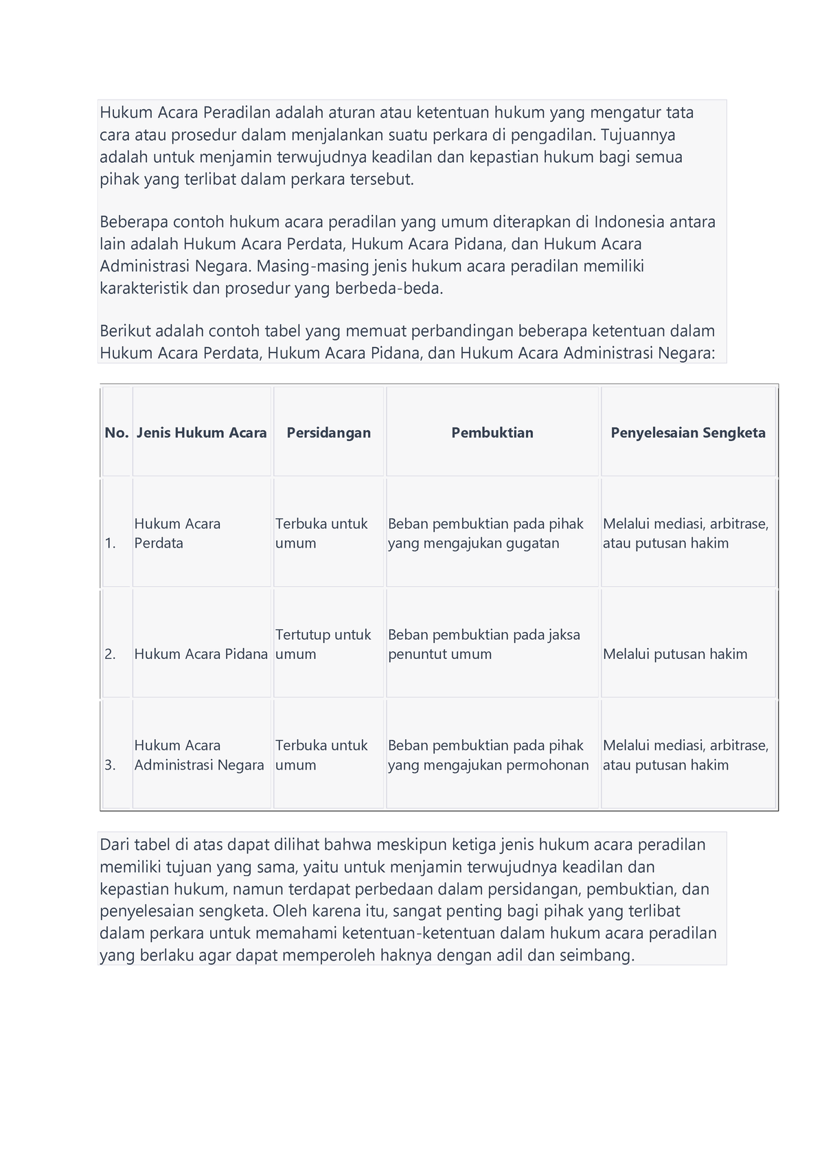 Hukum Acara Peradilan - Tujuannya Adalah Untuk Menjamin Terwujudnya ...