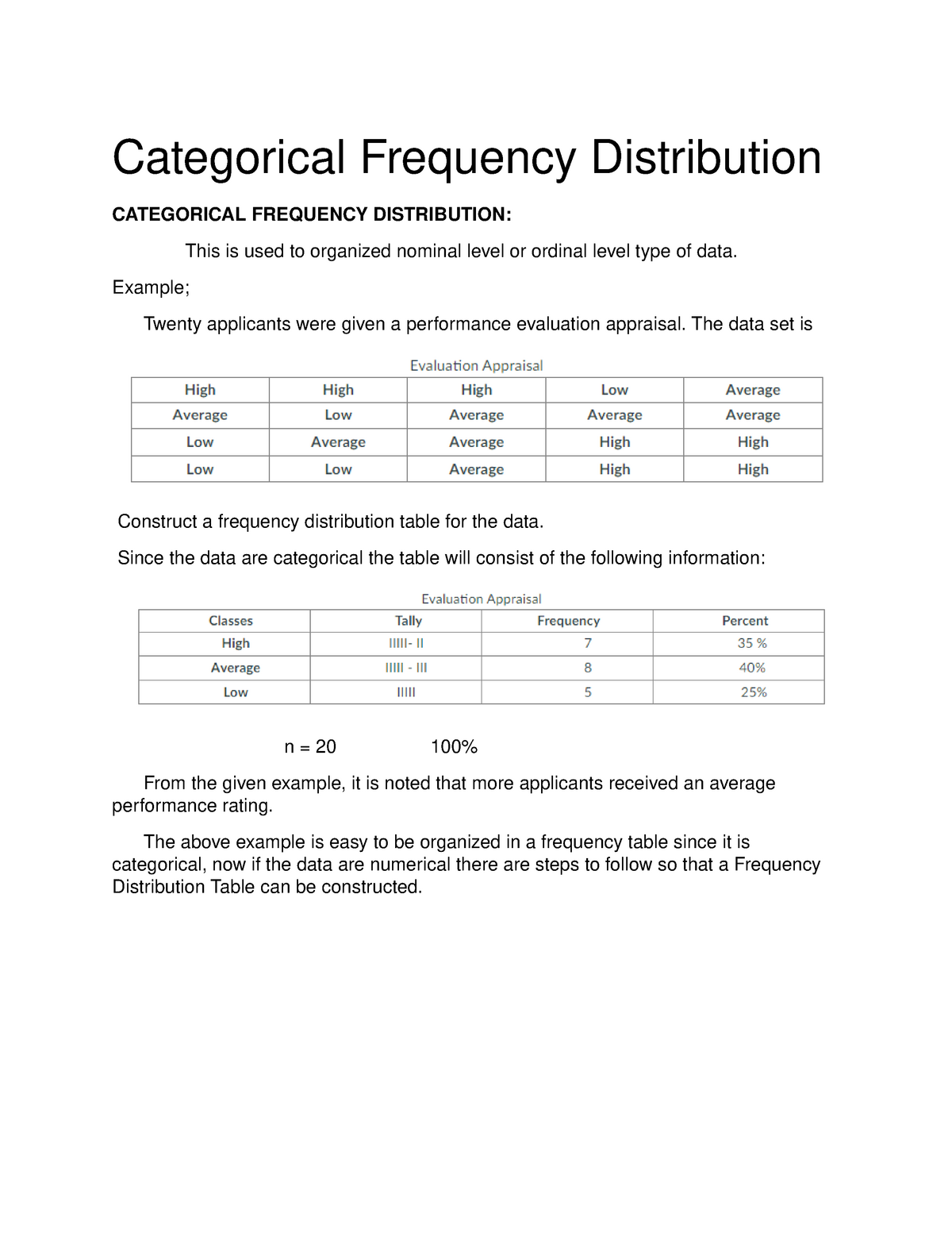 categorical-frequency-distribution-cat-egor-ical-frequency-distribut