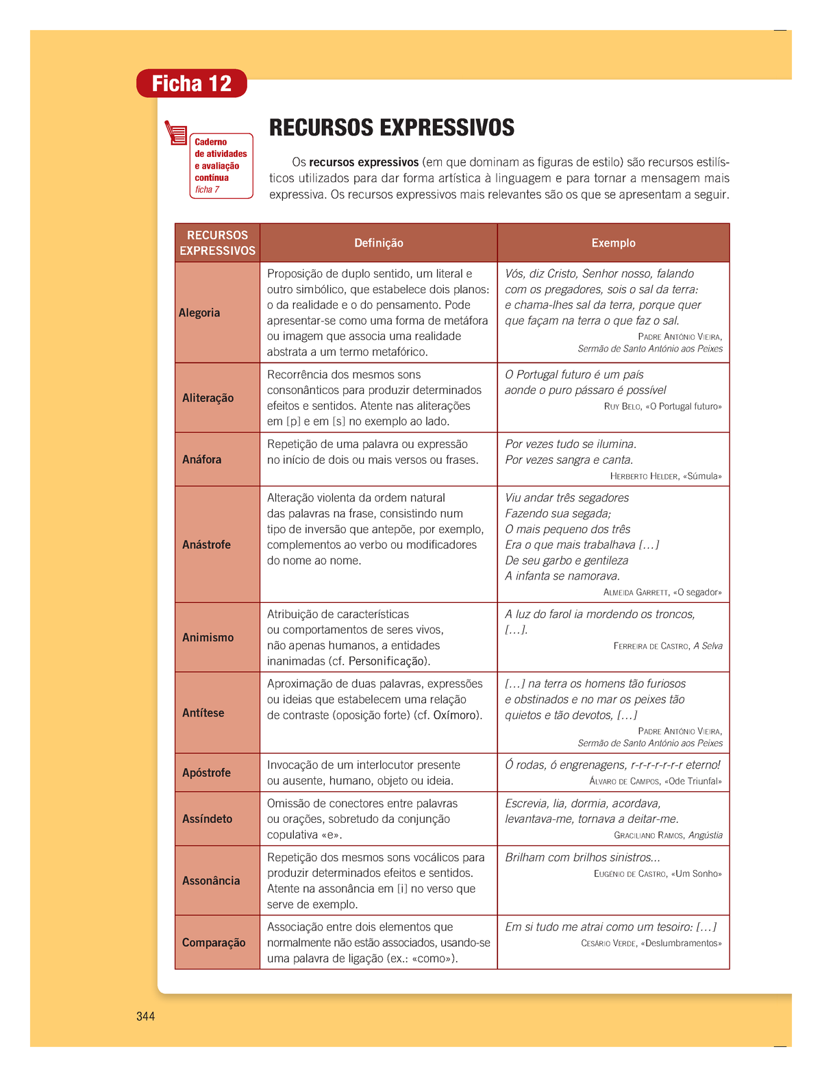 Ficha 12 - 344 RECURSOS EXPRESSIVOS Os Recursos Expressivos (em Que ...