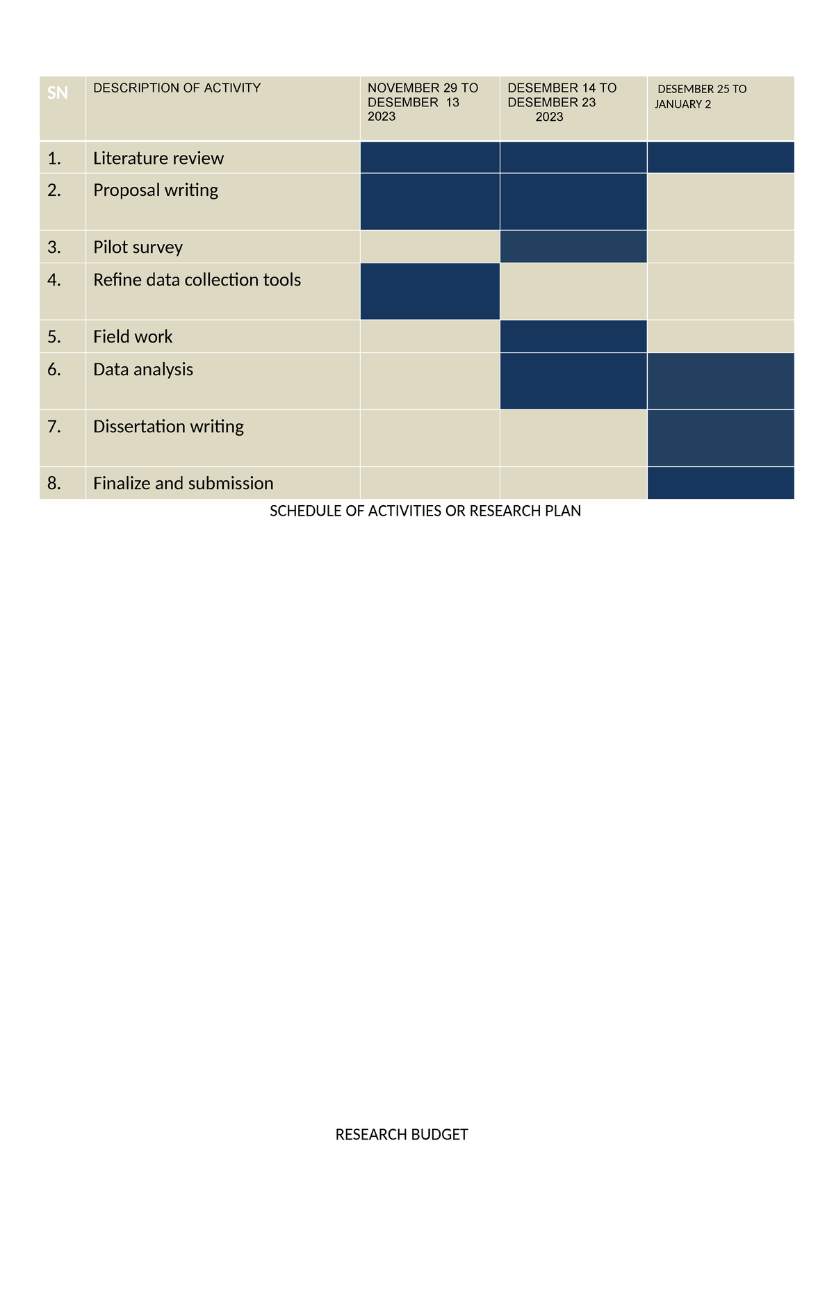 geography teaching method - Financial administration with accounting ...