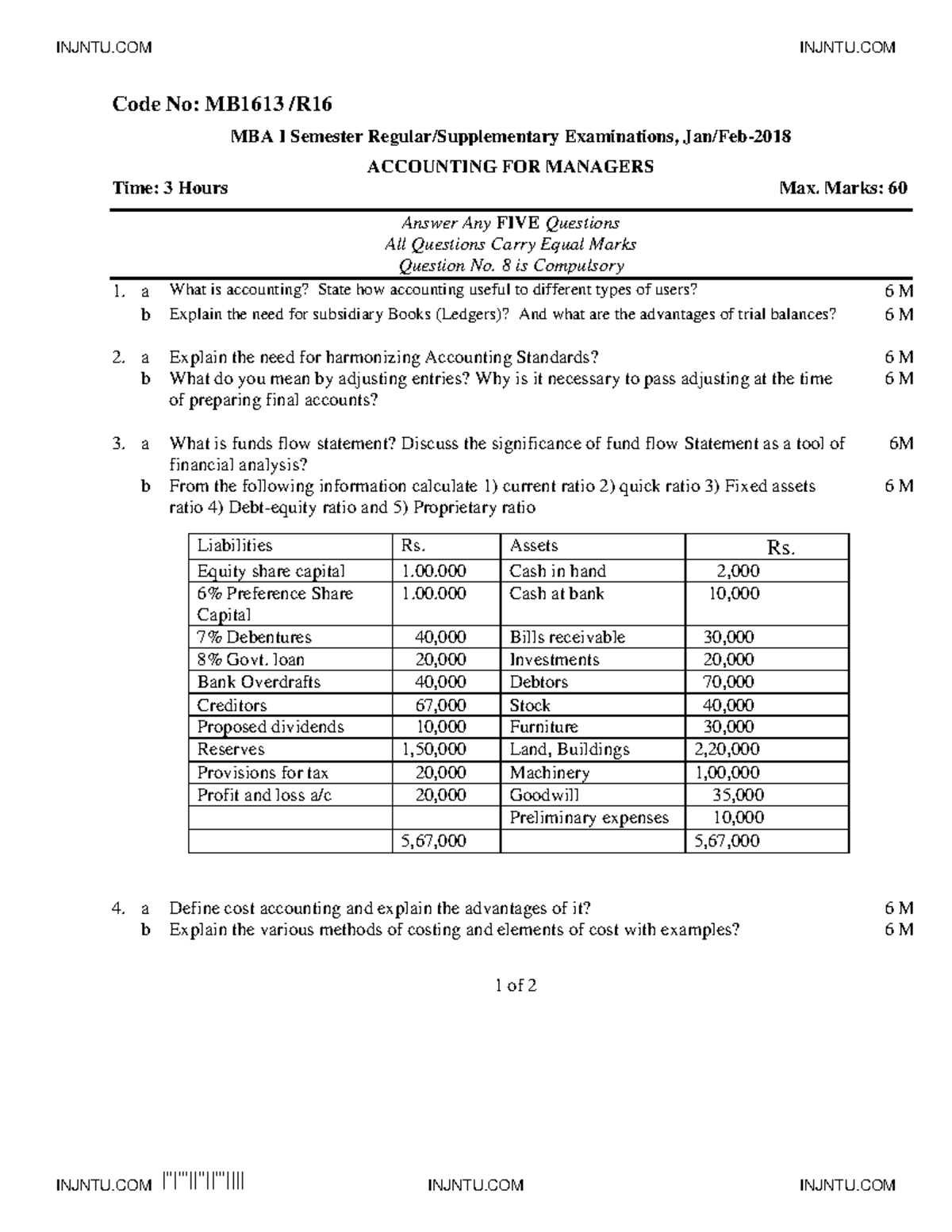 Accounts For Managers Notes for MBA 11 JNTUK