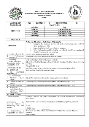 Learning Competencies Apply C Explore A The First Step In