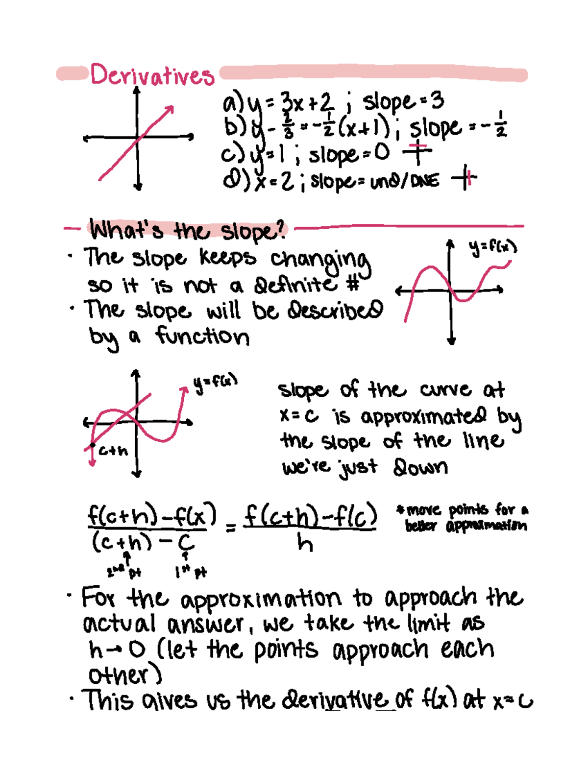 Derivatives (Lecture 6) - MA 16010 - Studocu