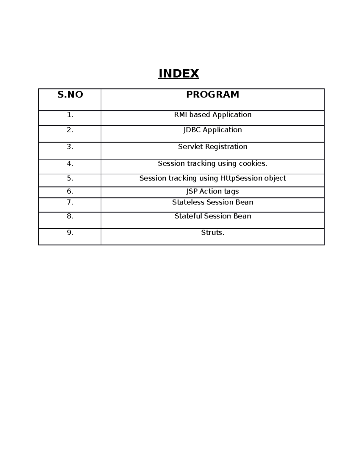 Advanced JAVA - Information in Java programming language - INDEX S ...