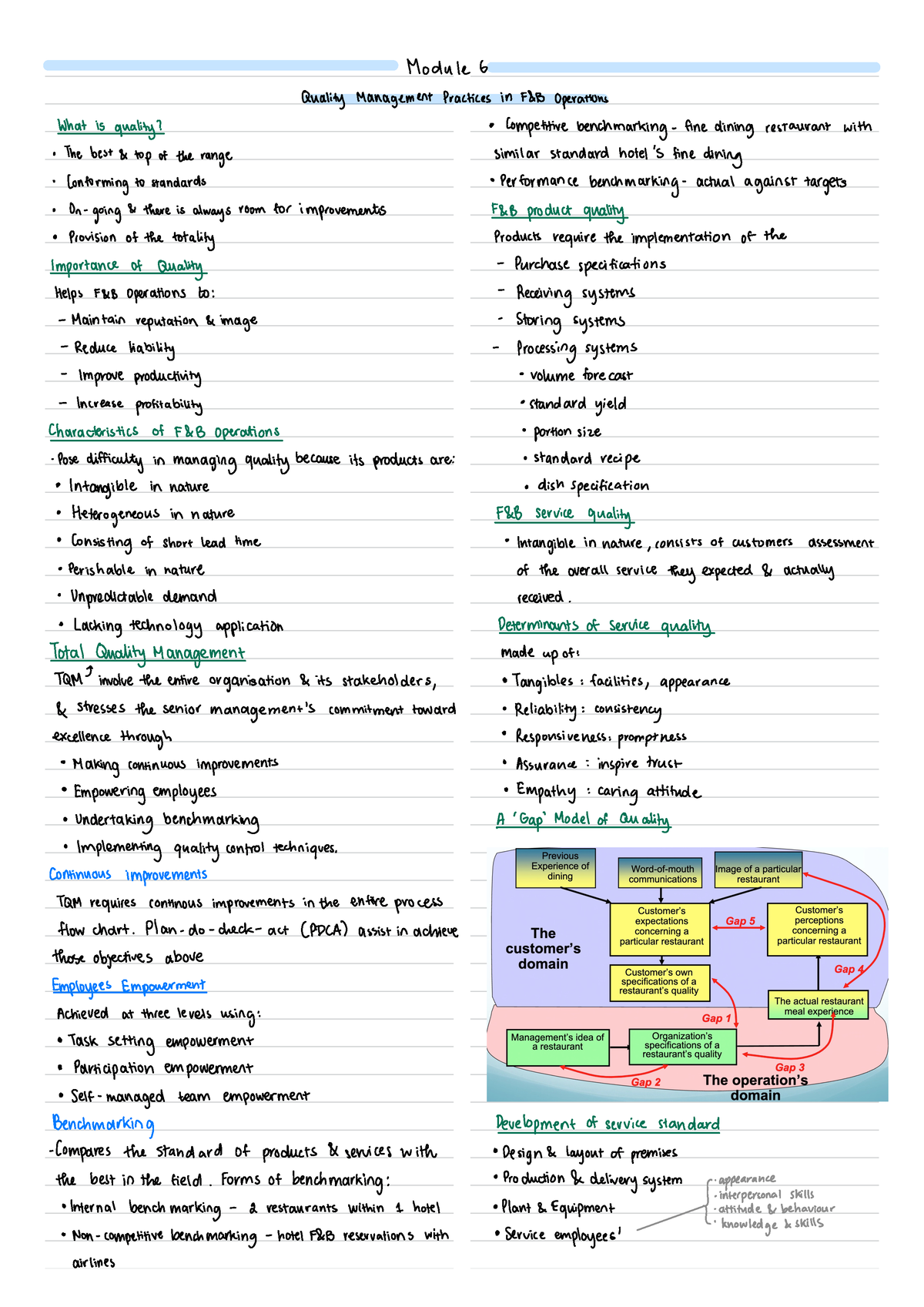 Module 6 Notes - Quality Management - Module 6 ...