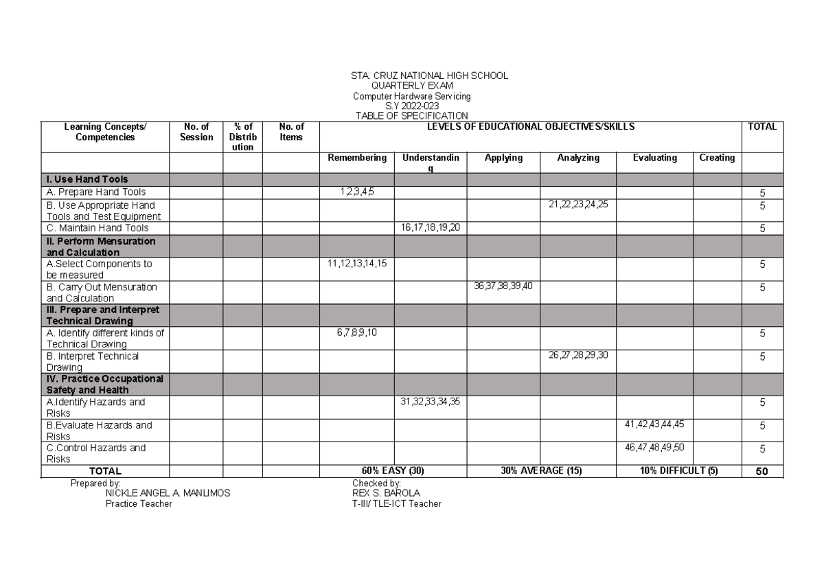 TOS Nicks - STA. CRUZ NATIONAL HIGH SCHOOL QUARTERLY EXAM Computer ...