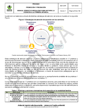 Solved Cul De Los Siguientes Es Uno De Los Elementos Comunes Que