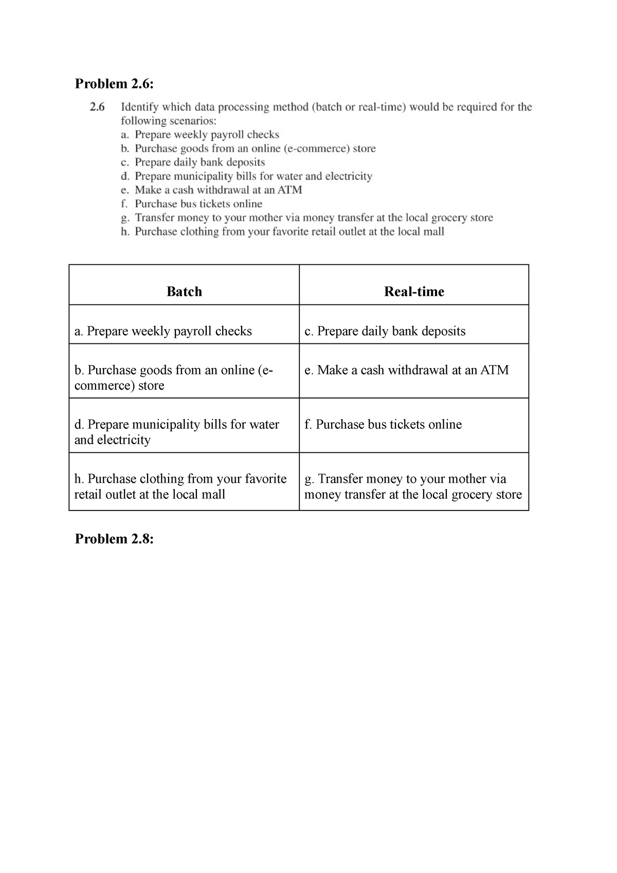 problem-2-6-and-2-8-problem-2-batch-real-time-a-prepare-weekly