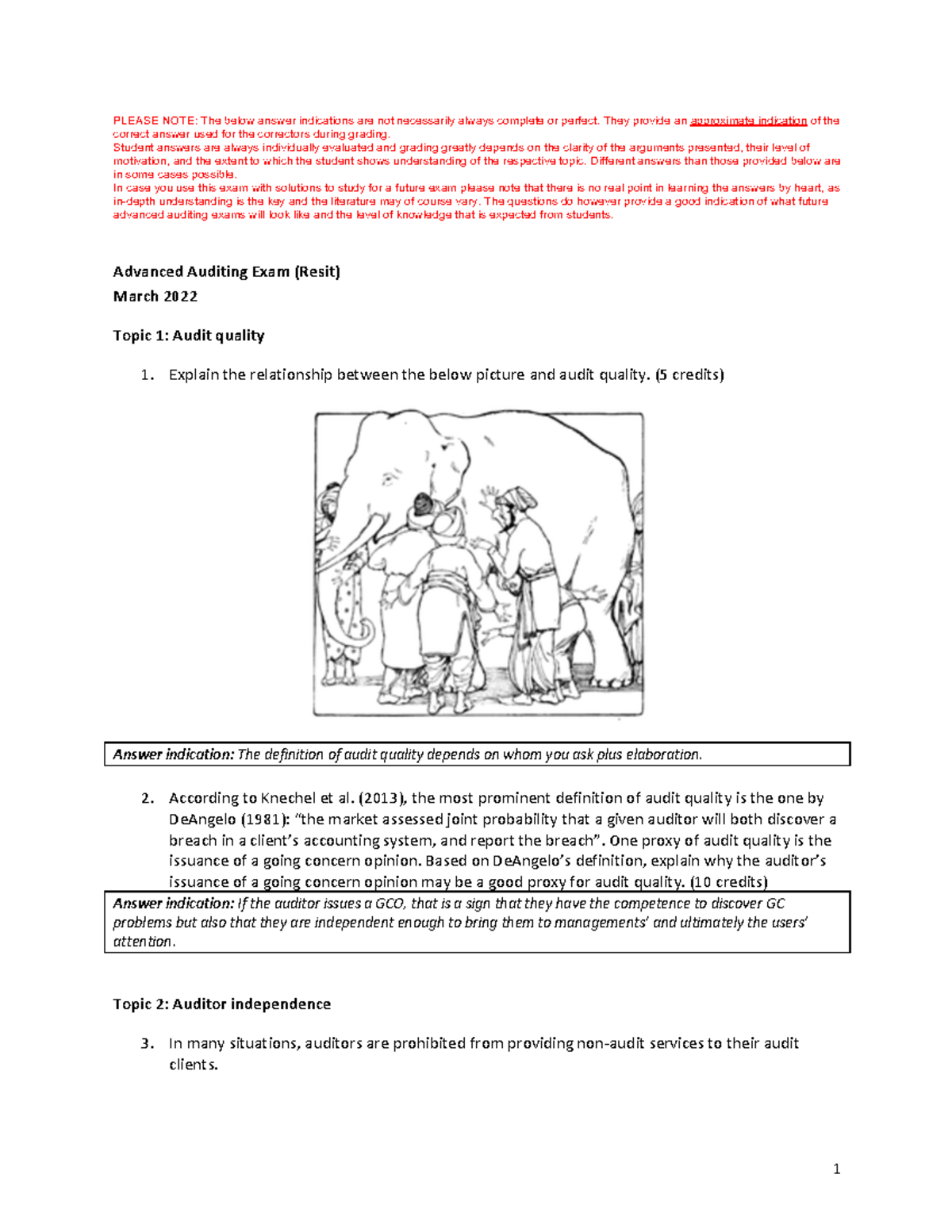 Exam AA 2021-22 2 Canvas version - PLEASE NOTE: The below answer ...