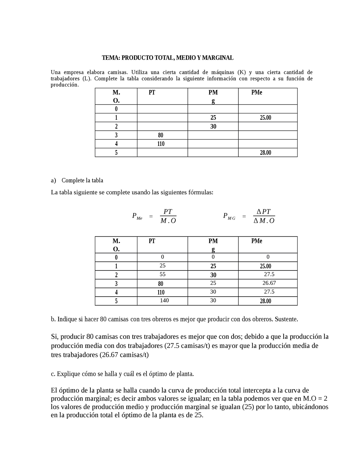 Ejercicio DE Microeconom A - TEMA: PRODUCTO TOTAL, MEDIO Y MARGINAL Una ...