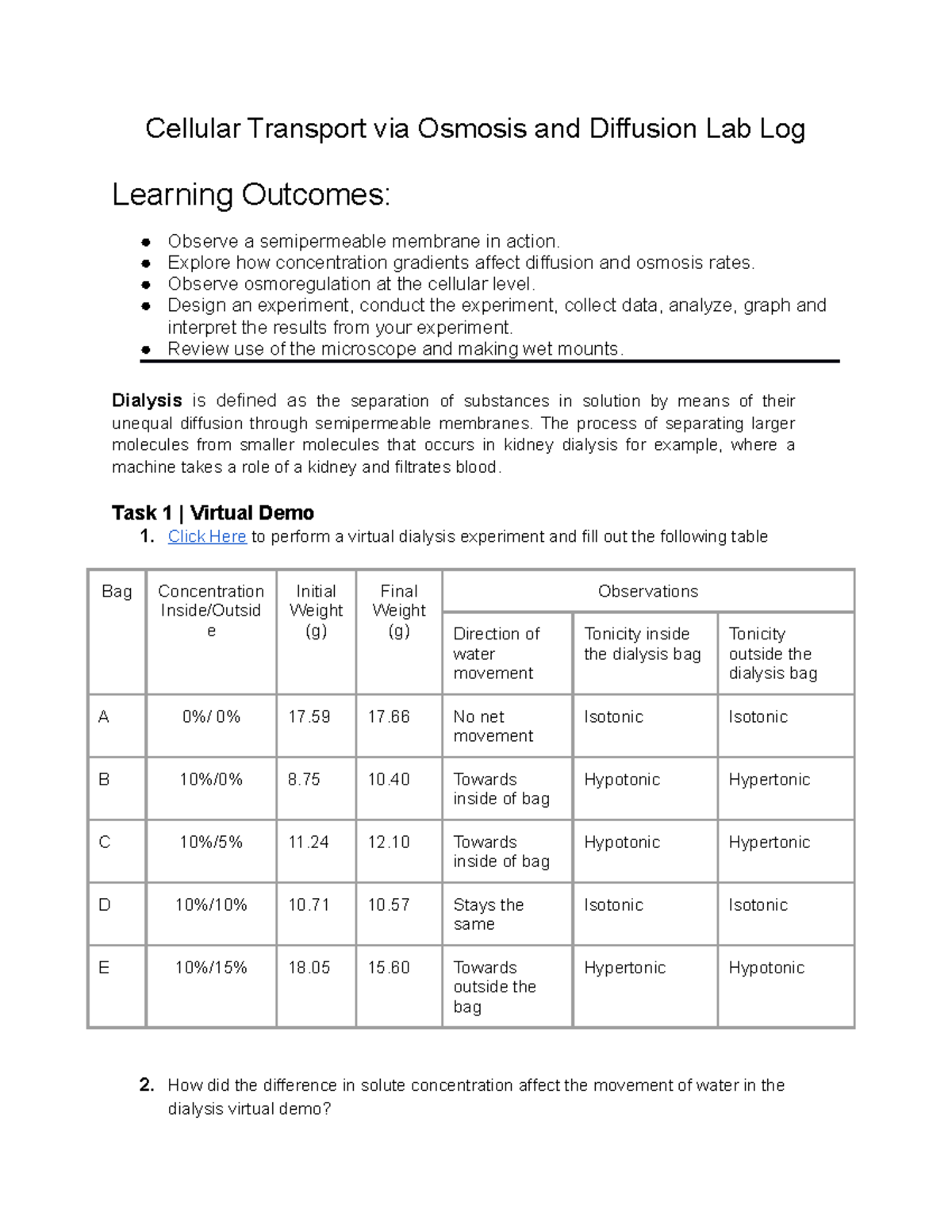 Osmosis Lab Log LAB LOG FOR BIOLOGY LAB 1 Cellular Transport via