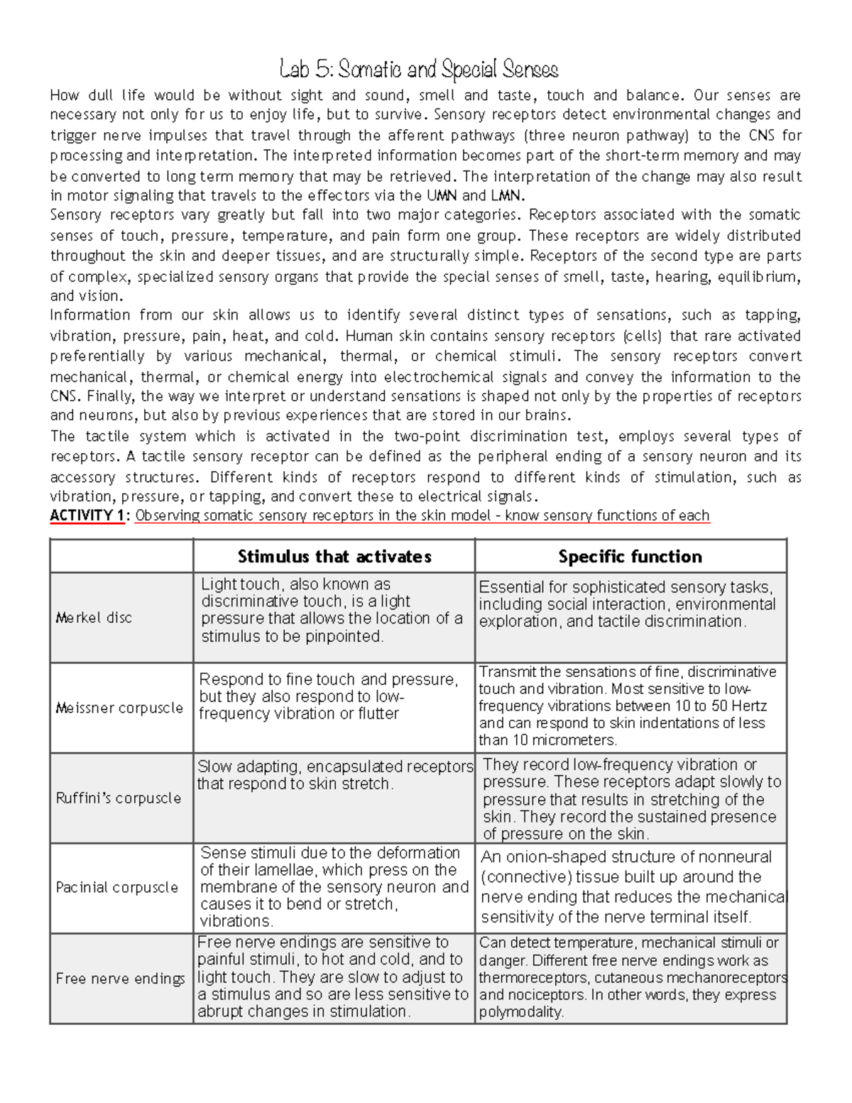 Bio 40 B Lab 5 Lab 5 assignment Lab 5 Somatic and Special Senses