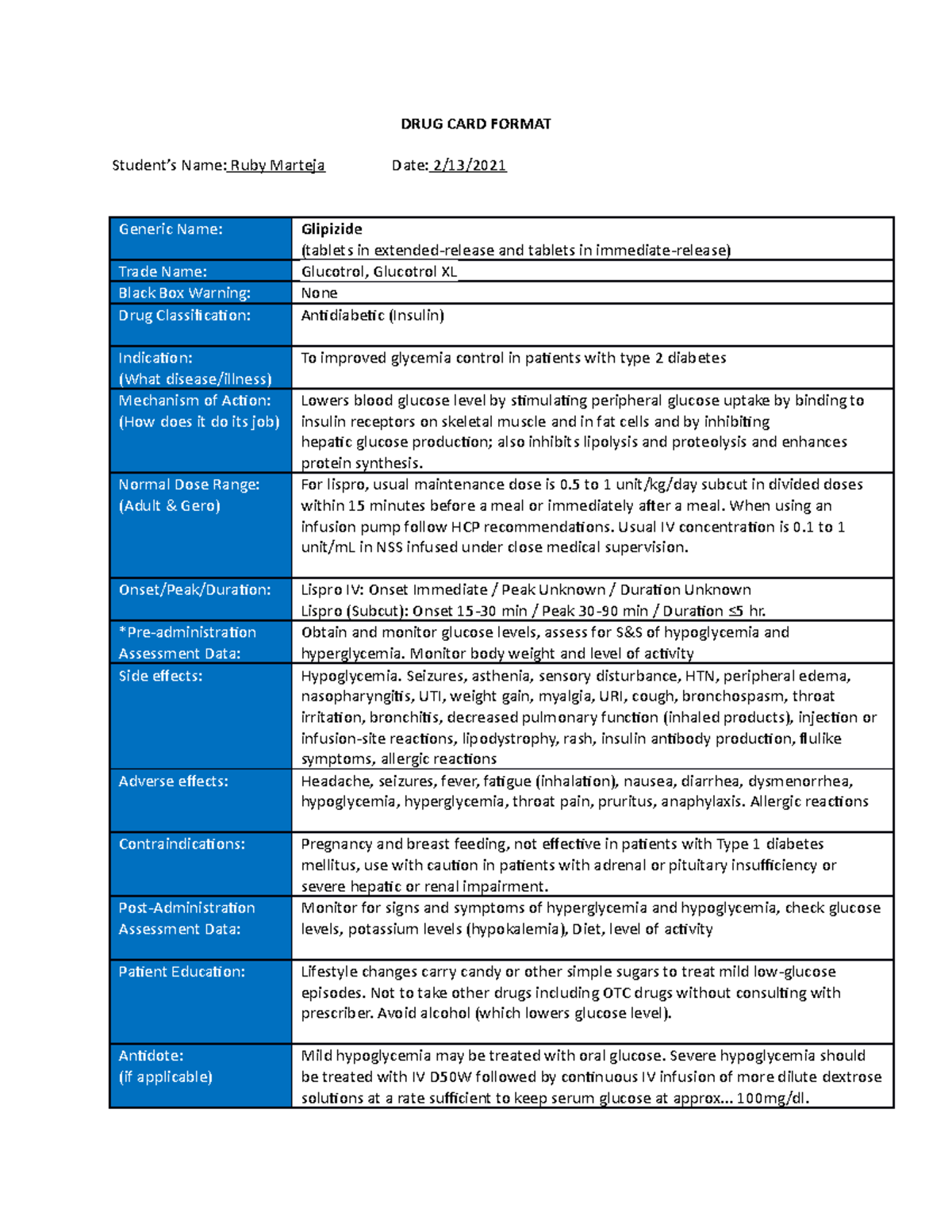 Drug Card - Glipizide - DRUG CARD FORMAT Student’s Name: Ruby Marteja ...