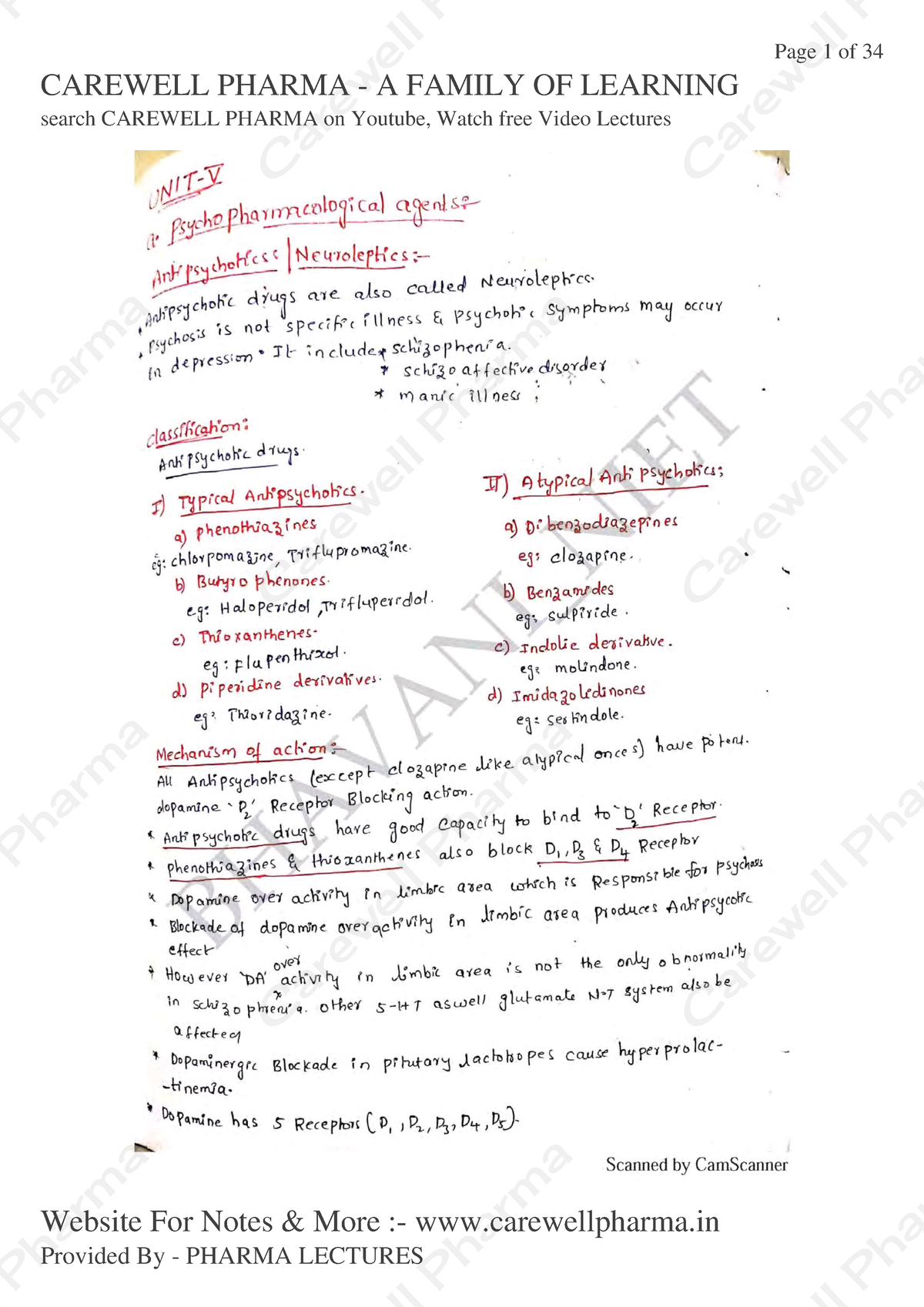 Unit 5, Pharmacology 1, B Pharmacy 4th Sem, Carewell Pharma - NIT ...