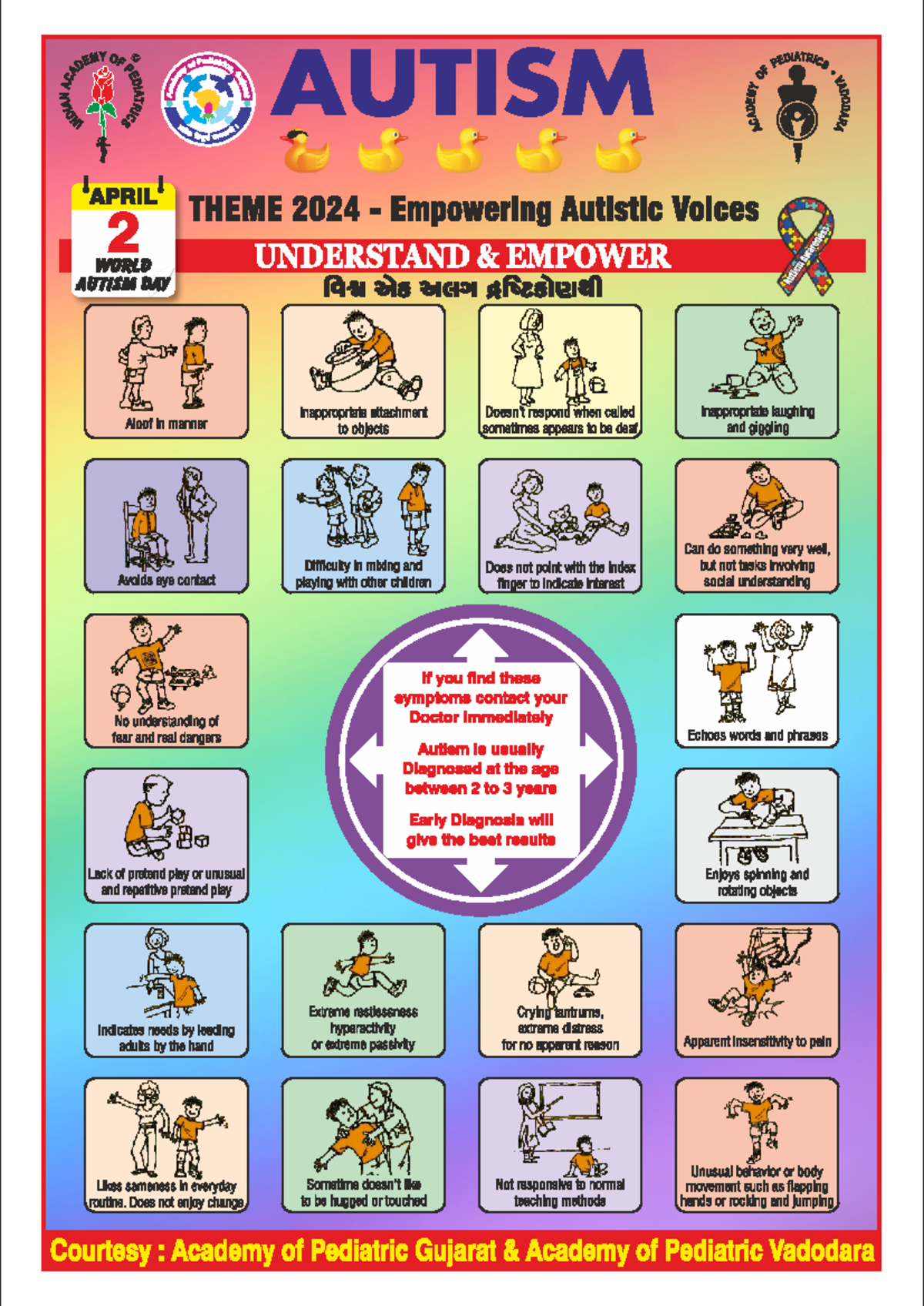 Autism1 Jnskd Pediatrics AUTISM PEDIATRICS APRIL 2 THEME 2024