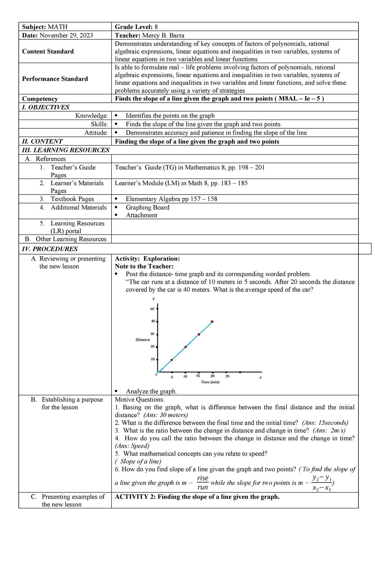 dlp-week-5-finding-the-slope-of-a-line-given-the-graph-and-two-points