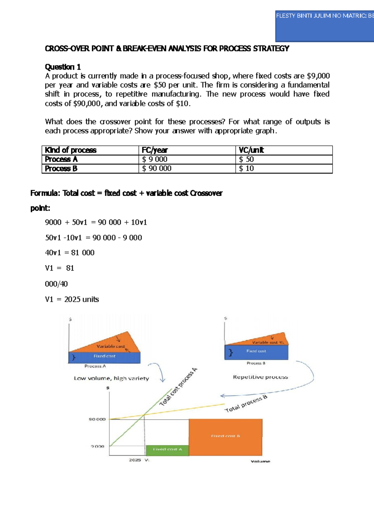 Tutorial 5 Operation Management - NAME: FLESTY BINTI JULIM NO MATRIC ...