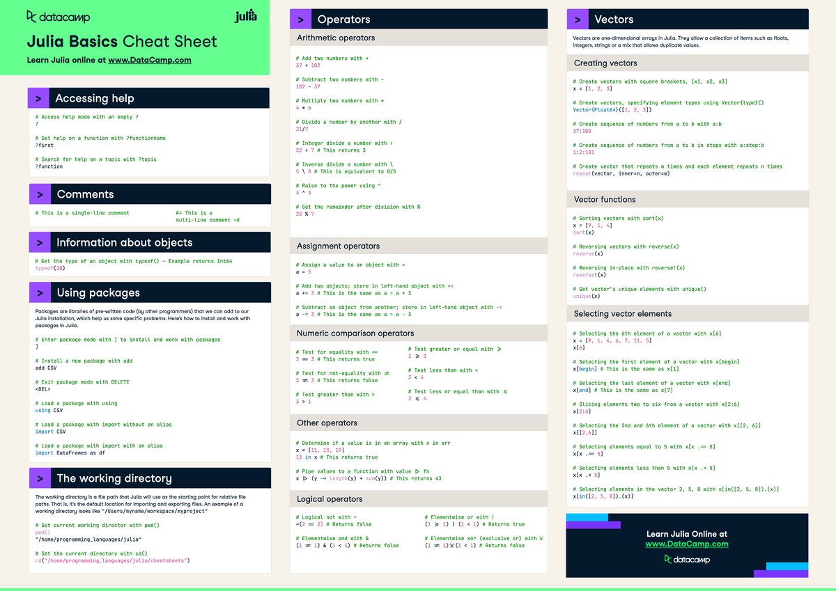 Julia Cheat Sheet - Julia Basics Cheat Sheet Learn Julia online at ...