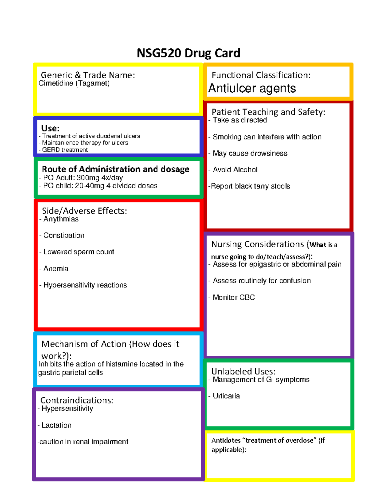 Week 7 medication card Cimetidine - NSG 124 - NSG 520 Drug Card Patient ...