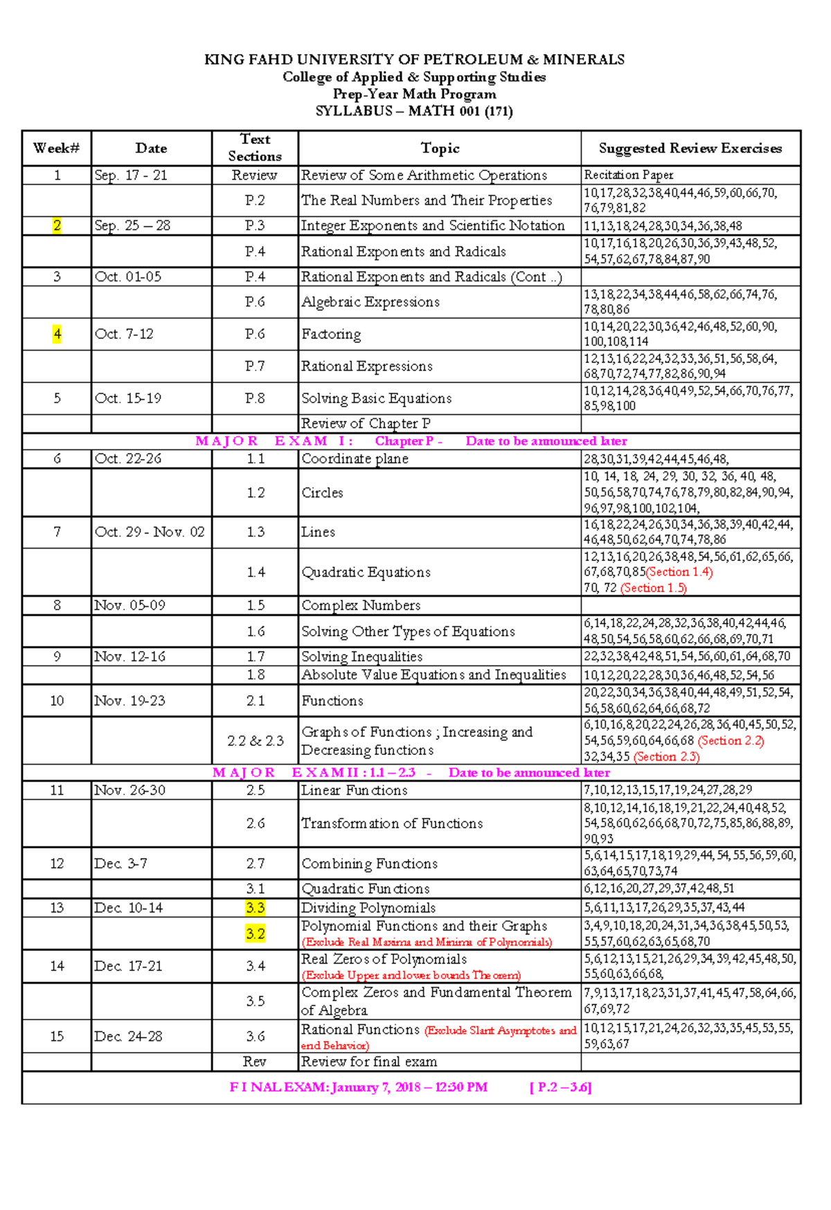 math-001-syl-171-syllabus-mathematics-kfupm-studocu