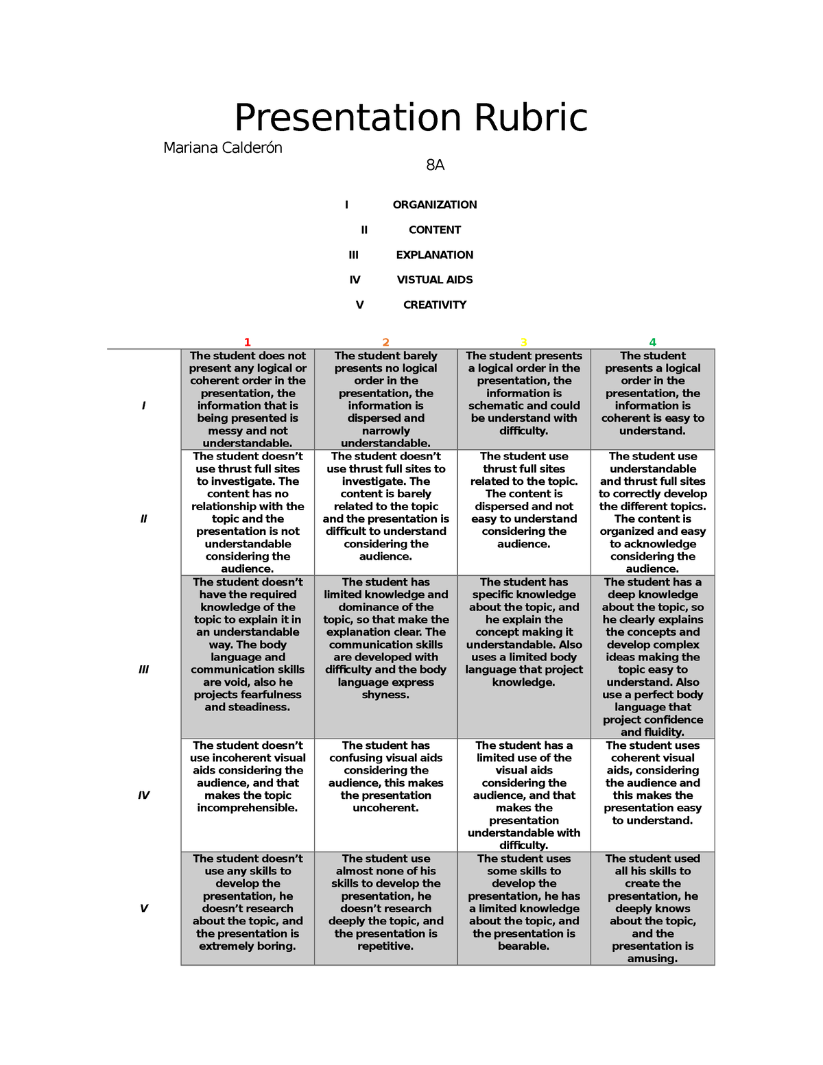 Presentation Rubric - Presentation Rubric Mariana Calderón 8A I ...