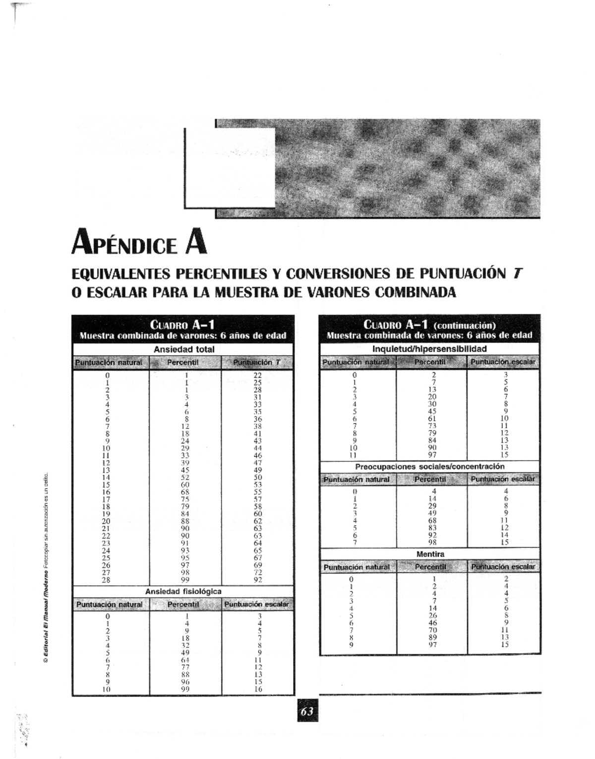 Cmas Practice Test: Avoid These Mistakes Or Risk Failure! - dy16lzg