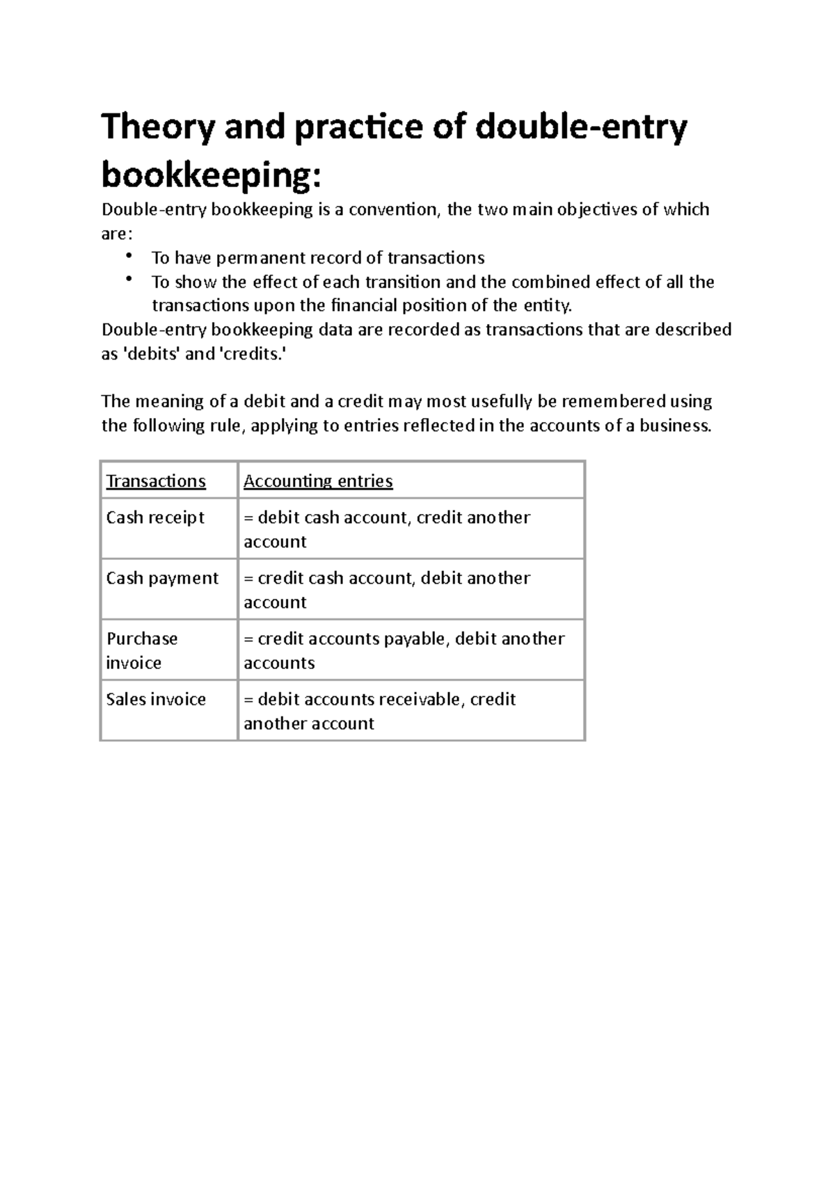 Theory and practice of double entry bookkeeping and credit and debit ...