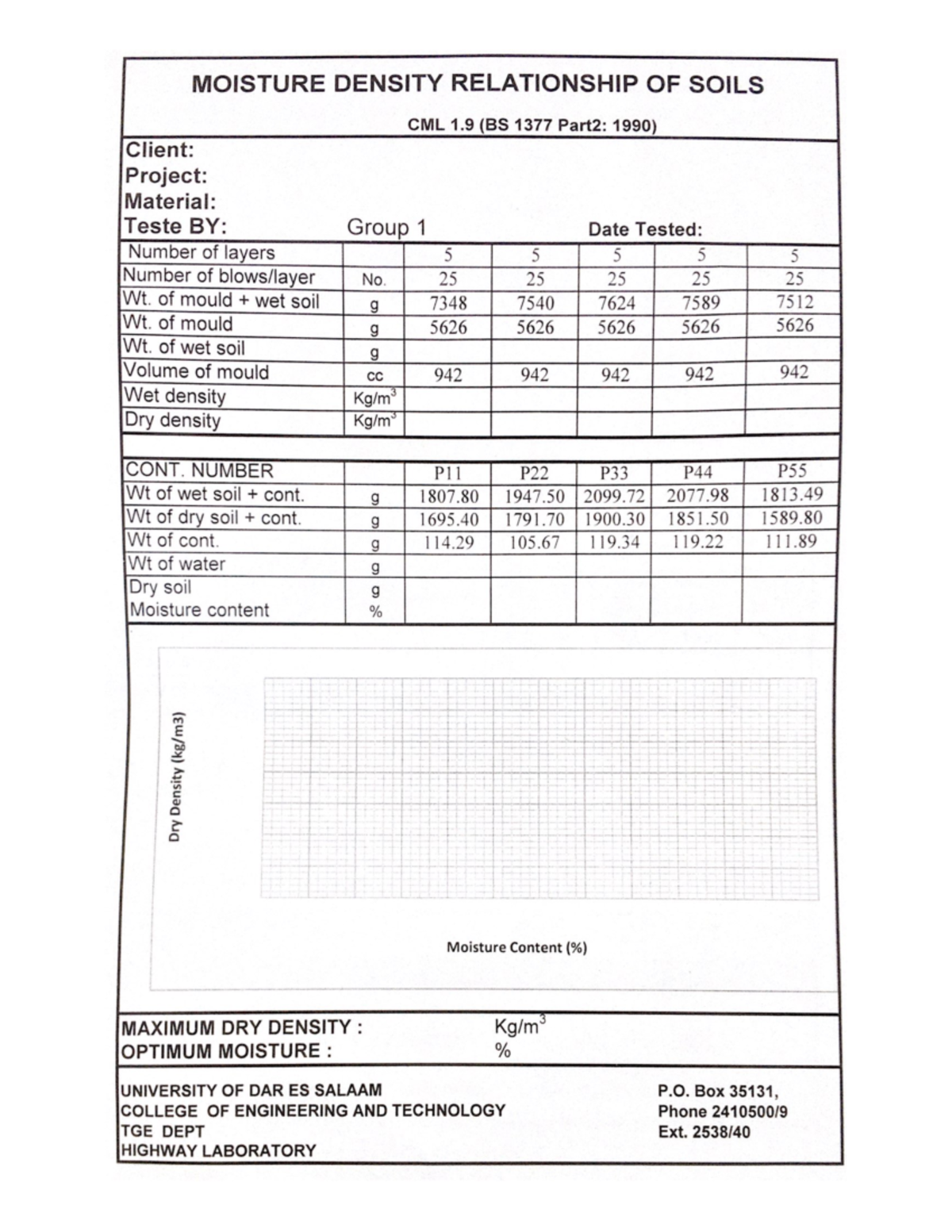 Moisture Density Relationship OF Soils in Field density Computer