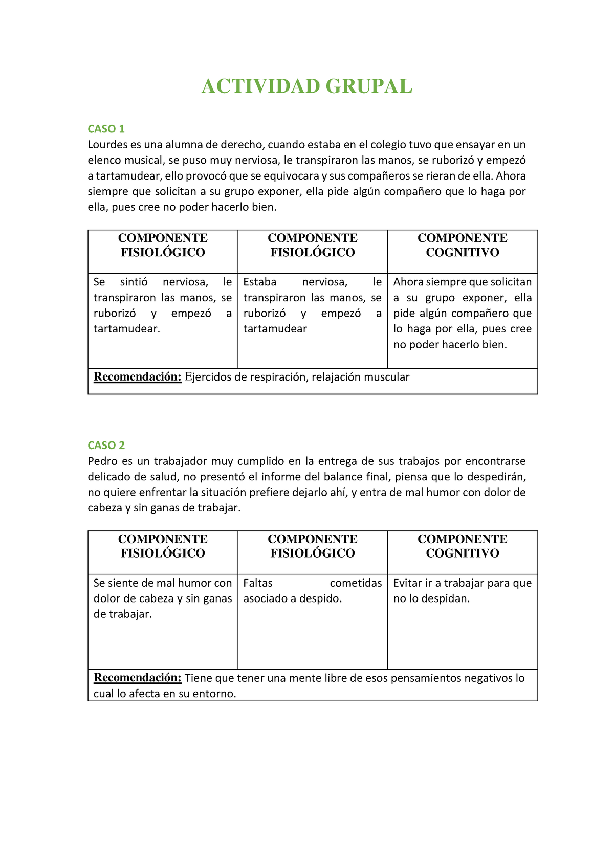 Actividad Grupal - ACTIVIDAD GRUPAL CASO 1 Lourdes Es Una Alumna De ...