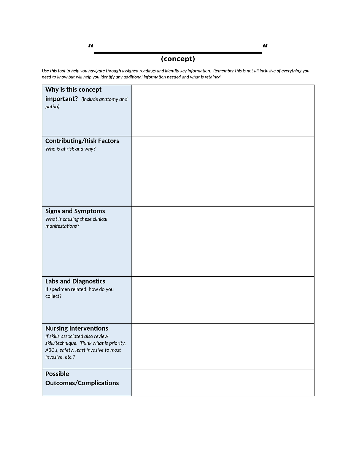 Study Template Nursing Process ...