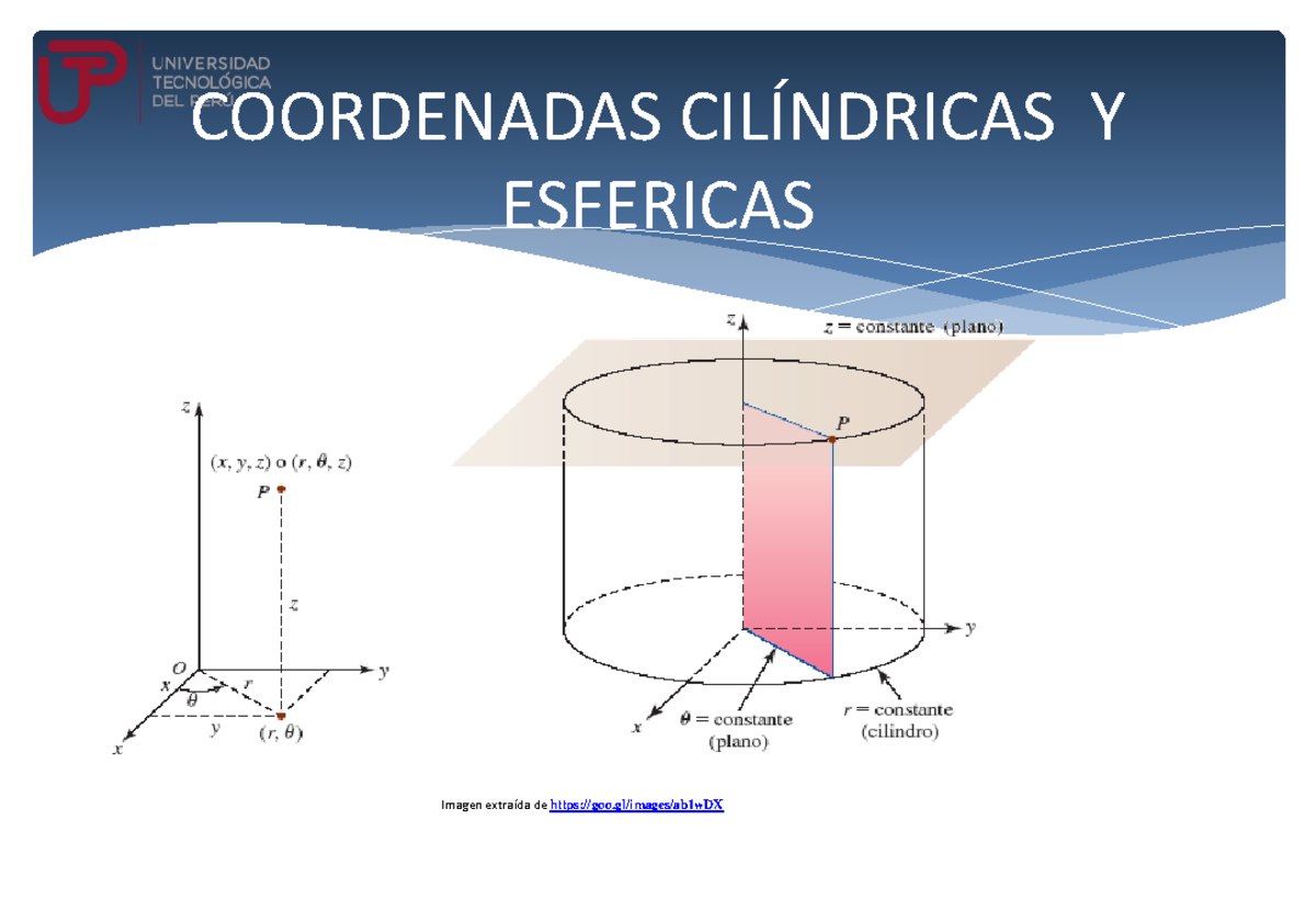 P Sem06 Ses22-Coordenadas cilíndricas y esféricas 2 - COORDENADAS