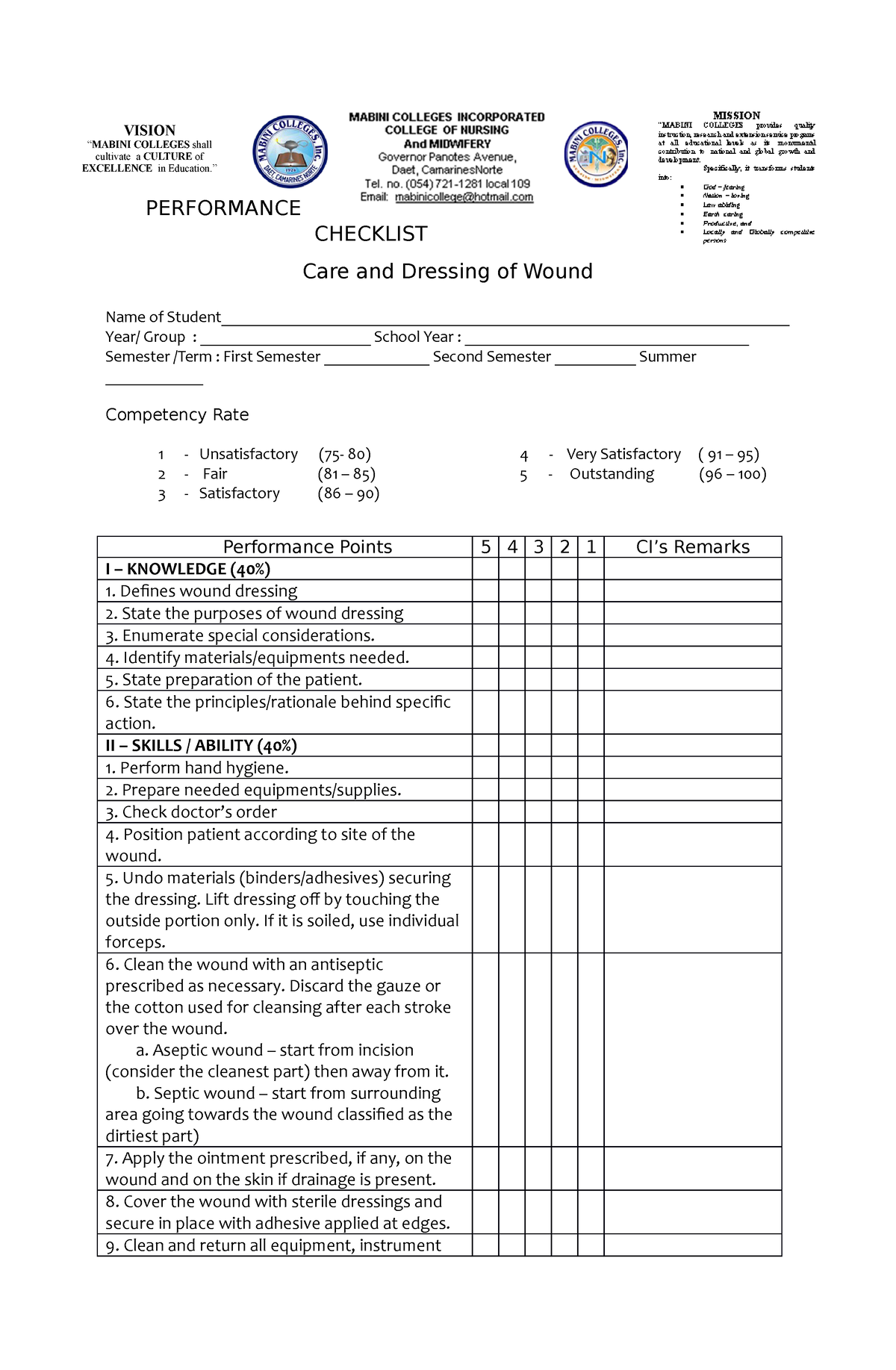 care-and-dressing-of-wound-performance-checklist-performance