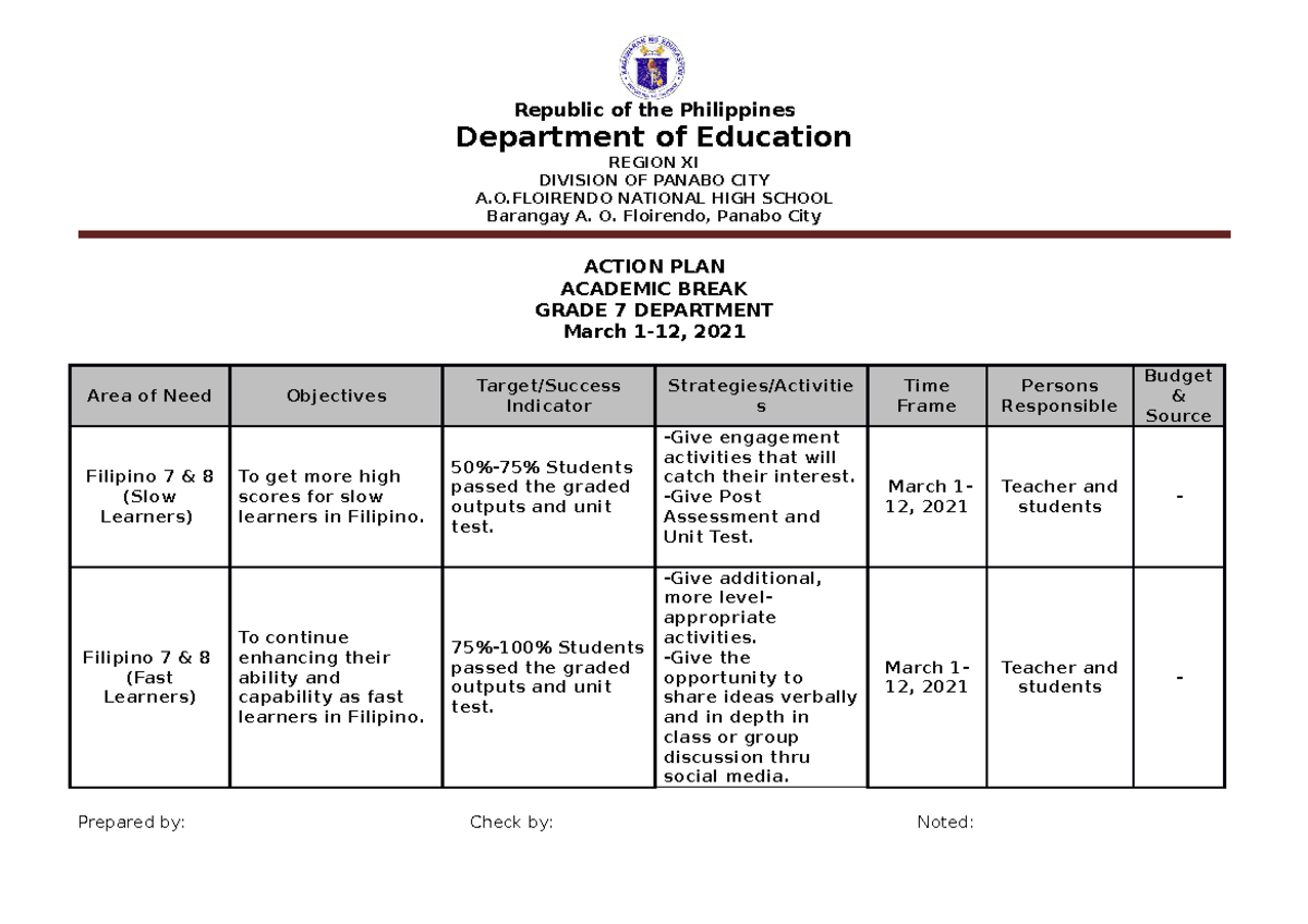 Action-Plan-Template- Canoy - Republic of the Philippines Department of ...