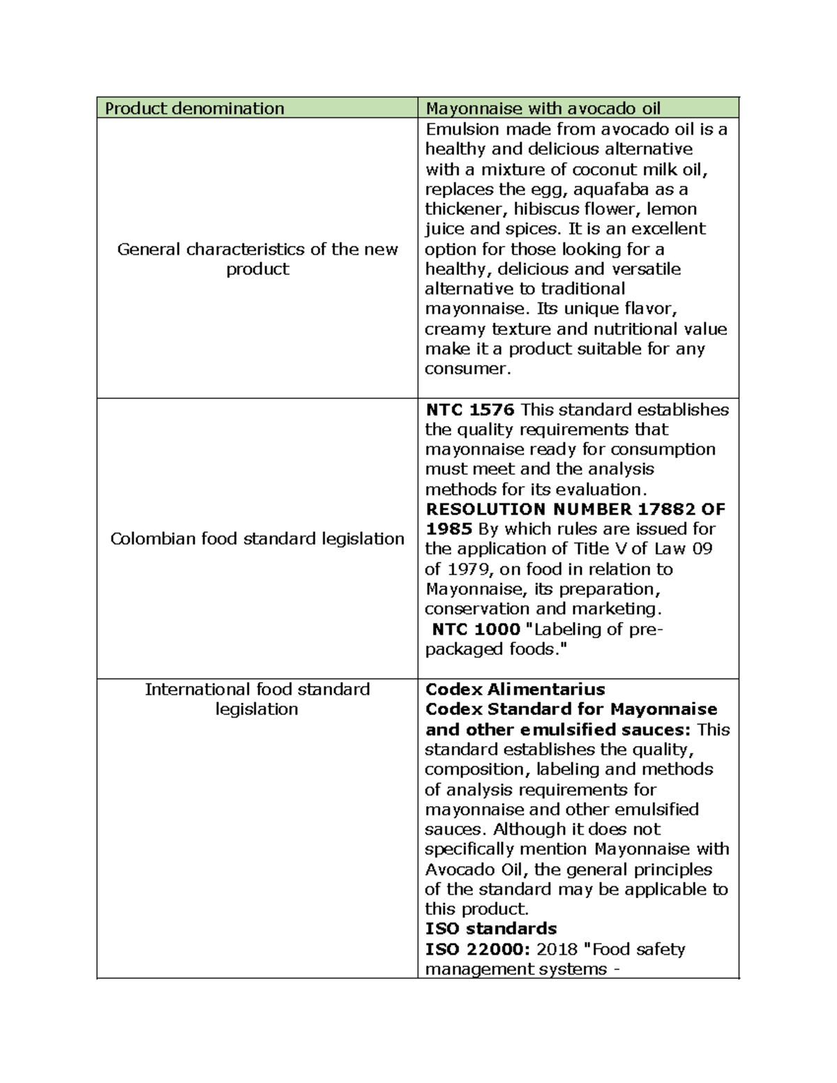 Food regulations regulaciones alimentarias Product denomination