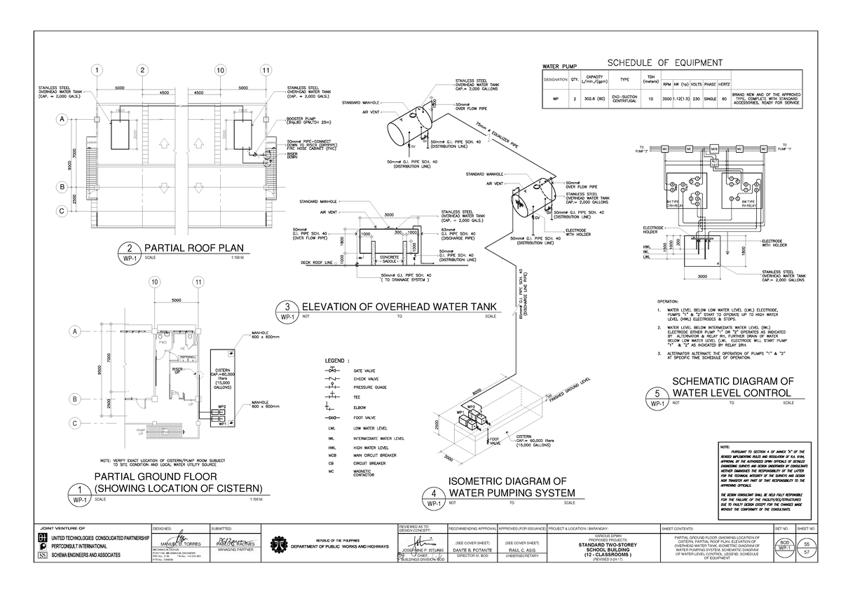 (12CL)-WP-1 - notes - APPROVED:(FOR ISSUANCE)PROJECT & LOCATION ...