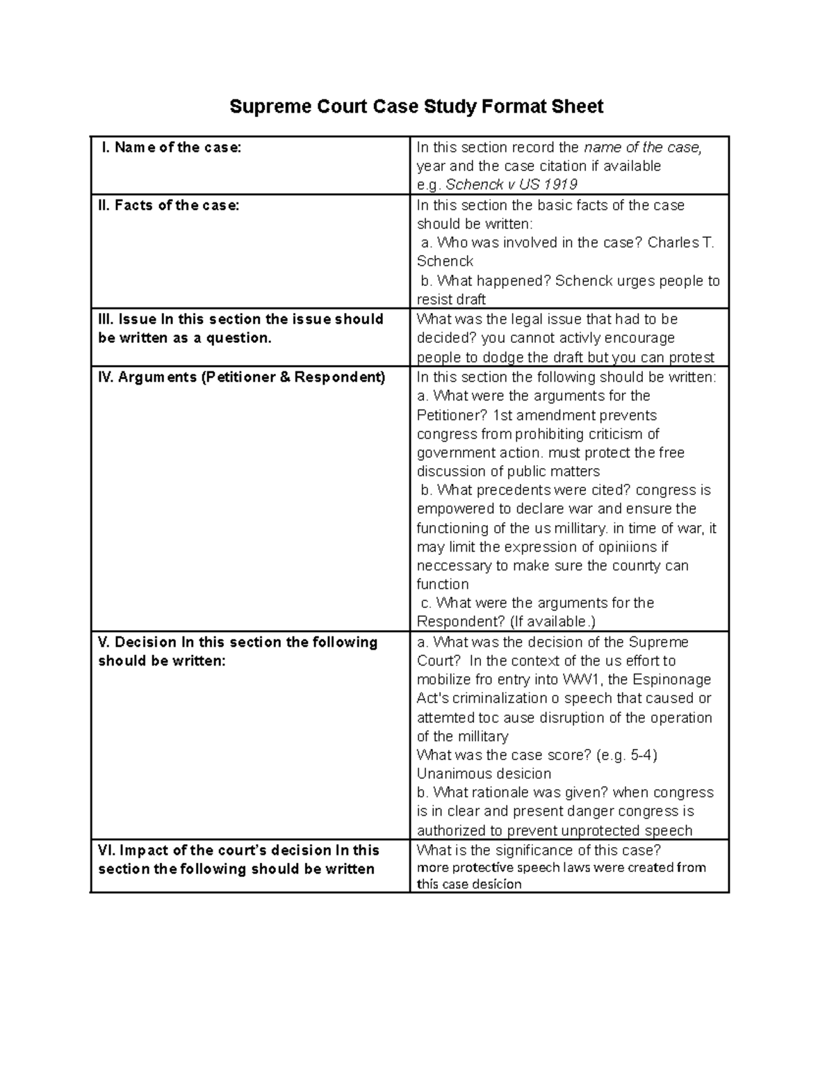 supreme court case study 6