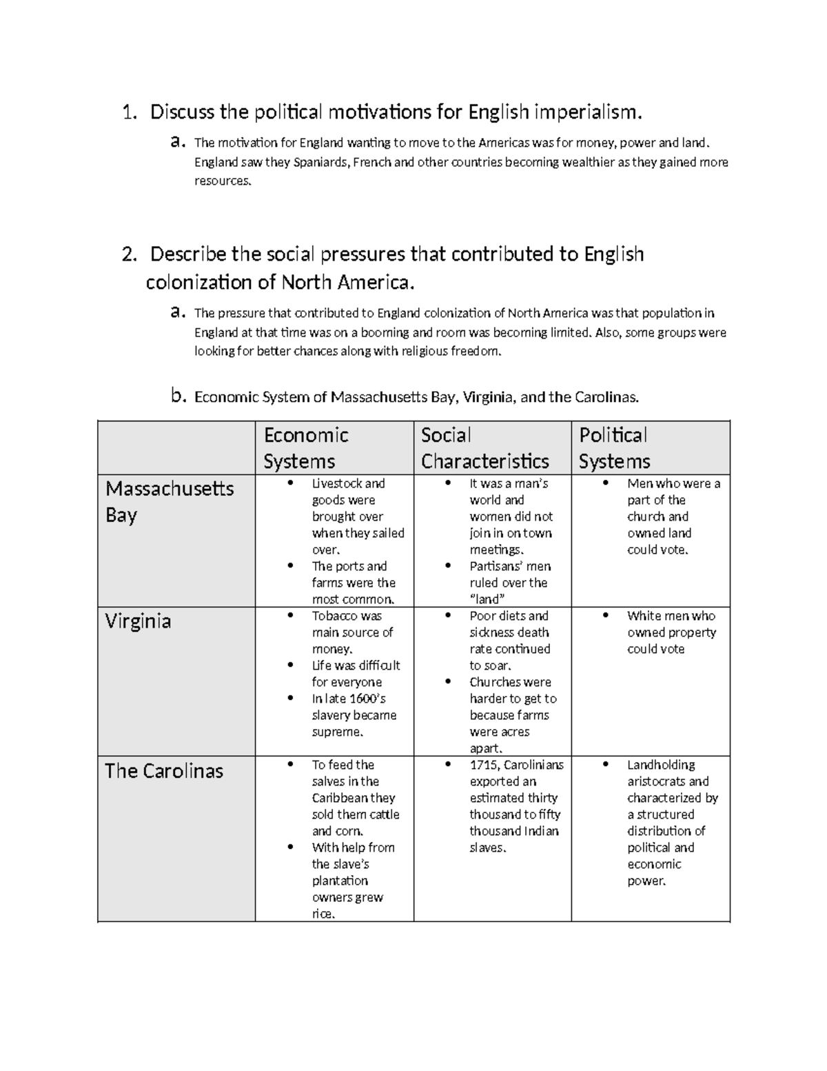 US History BVM task 1 - completed work - 1. Discuss the political ...