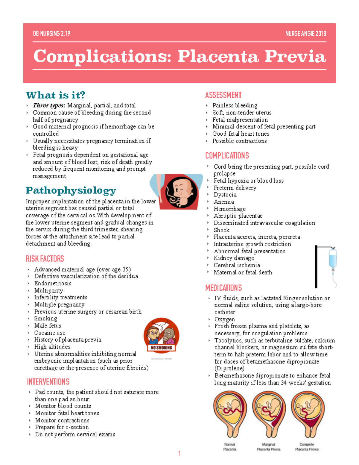 Placenta Previa copy - NUR 1025C - Health-Illness Concepts Across the ...