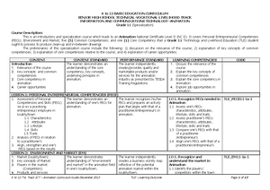 Career Guidance Program LAS no 3 - LEARNING ACTIVITY SHEET # 3 CAREER ...