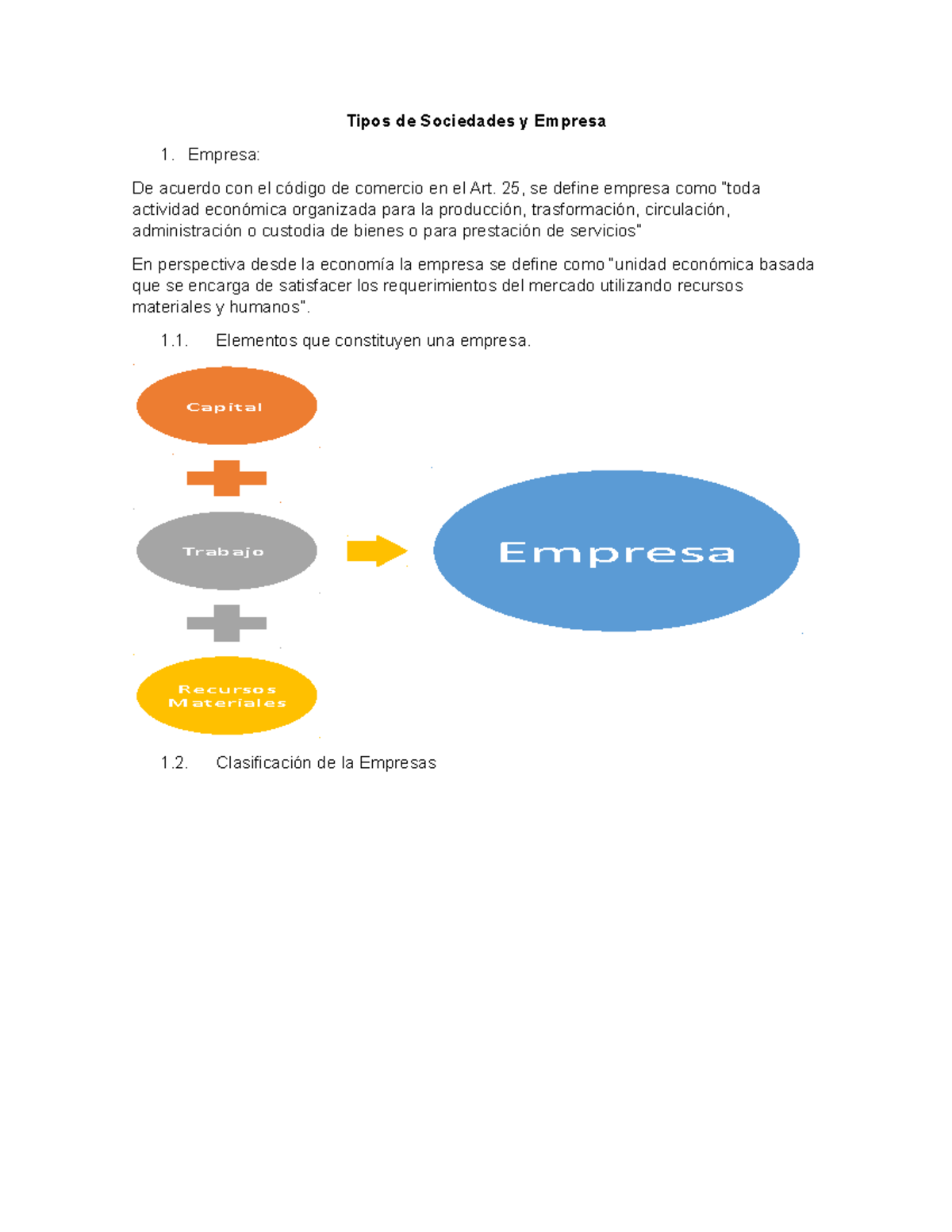 Tipos de Sociedades y Empresa - Tipos de Sociedades y Empresa Empresa ...