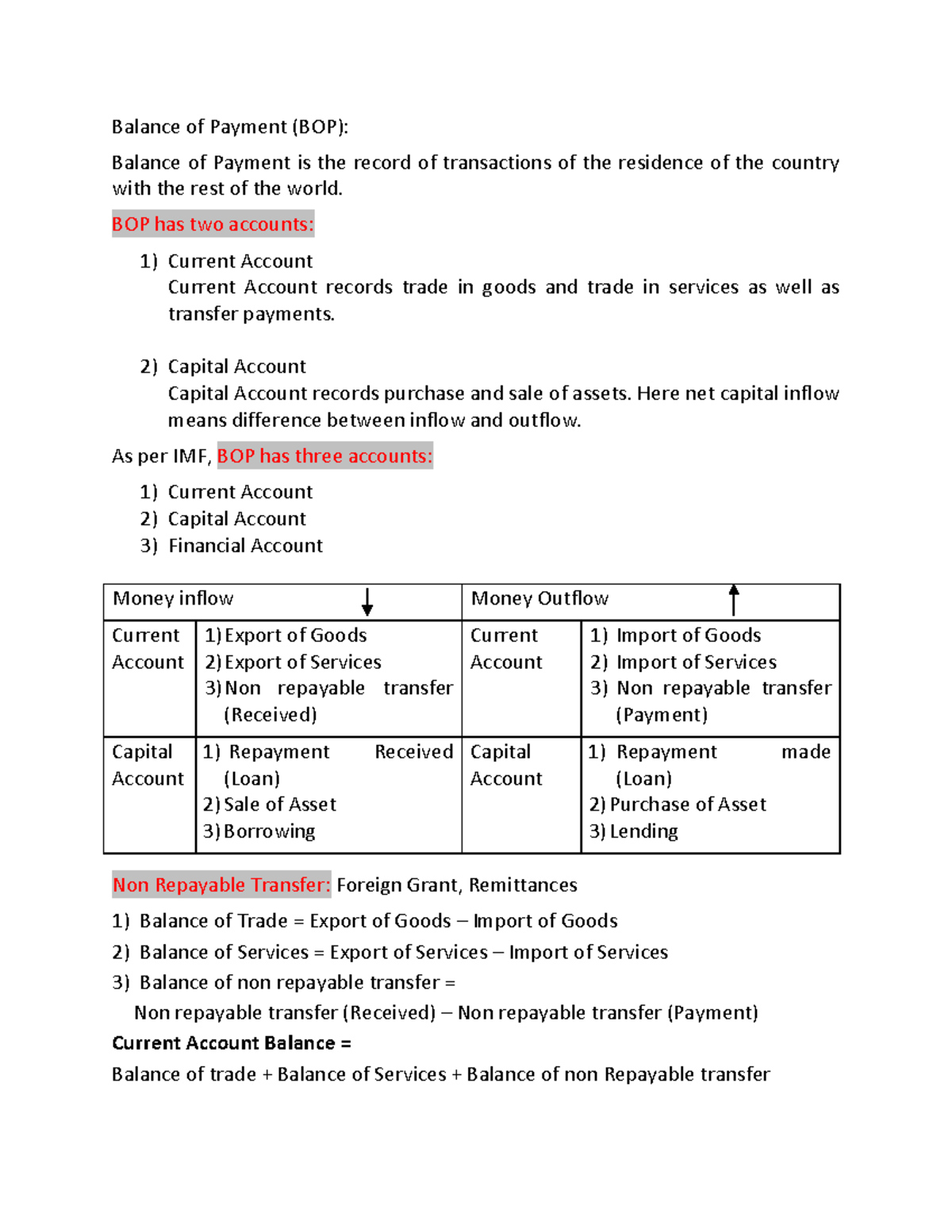 Class NOTE Tanweer Mehdee - Balance of Payment (BOP): Balance of ...