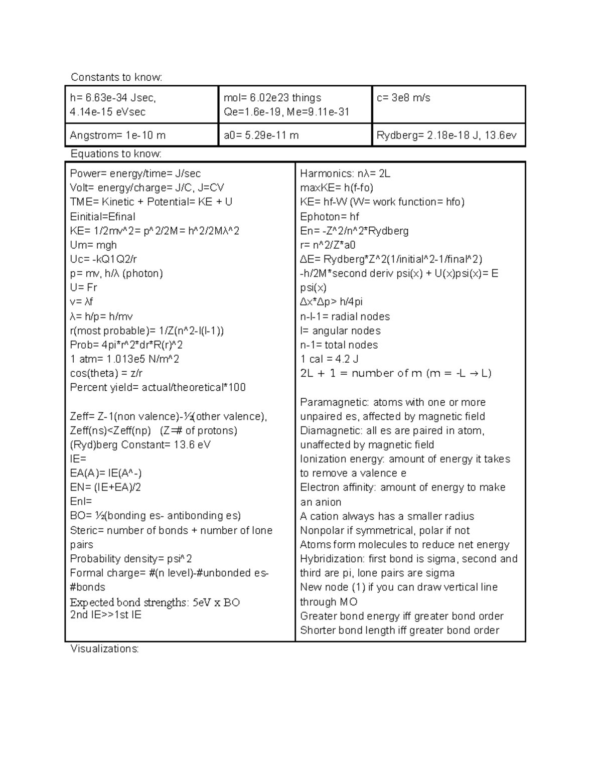 Chemistry Test Sheet - Neuhauser - Constants to know: h= 6-34 Jsec, 4 ...