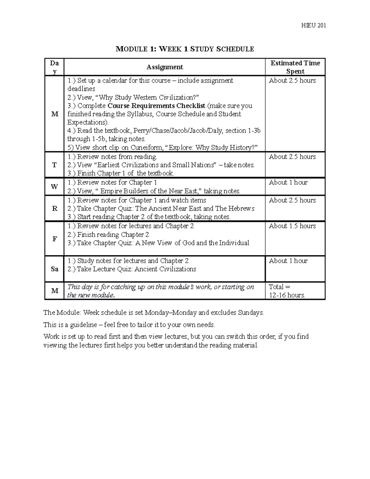 Module+1+Study+Schedule - HIEU 201 MODULE 1: WEEK 1 STUDY SCHEDULE Da y ...