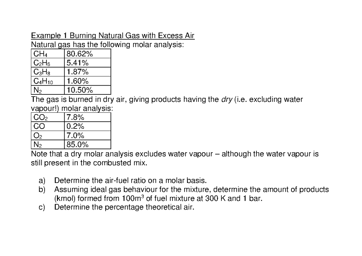 6-combustion-tutorial-example-1-burning-natural-gas-with-excess-air