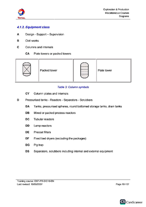P 1 - DRAWINGS THE DIFFERENT TYPES OF DIAGRAMS - Miscellaneous Courses ...