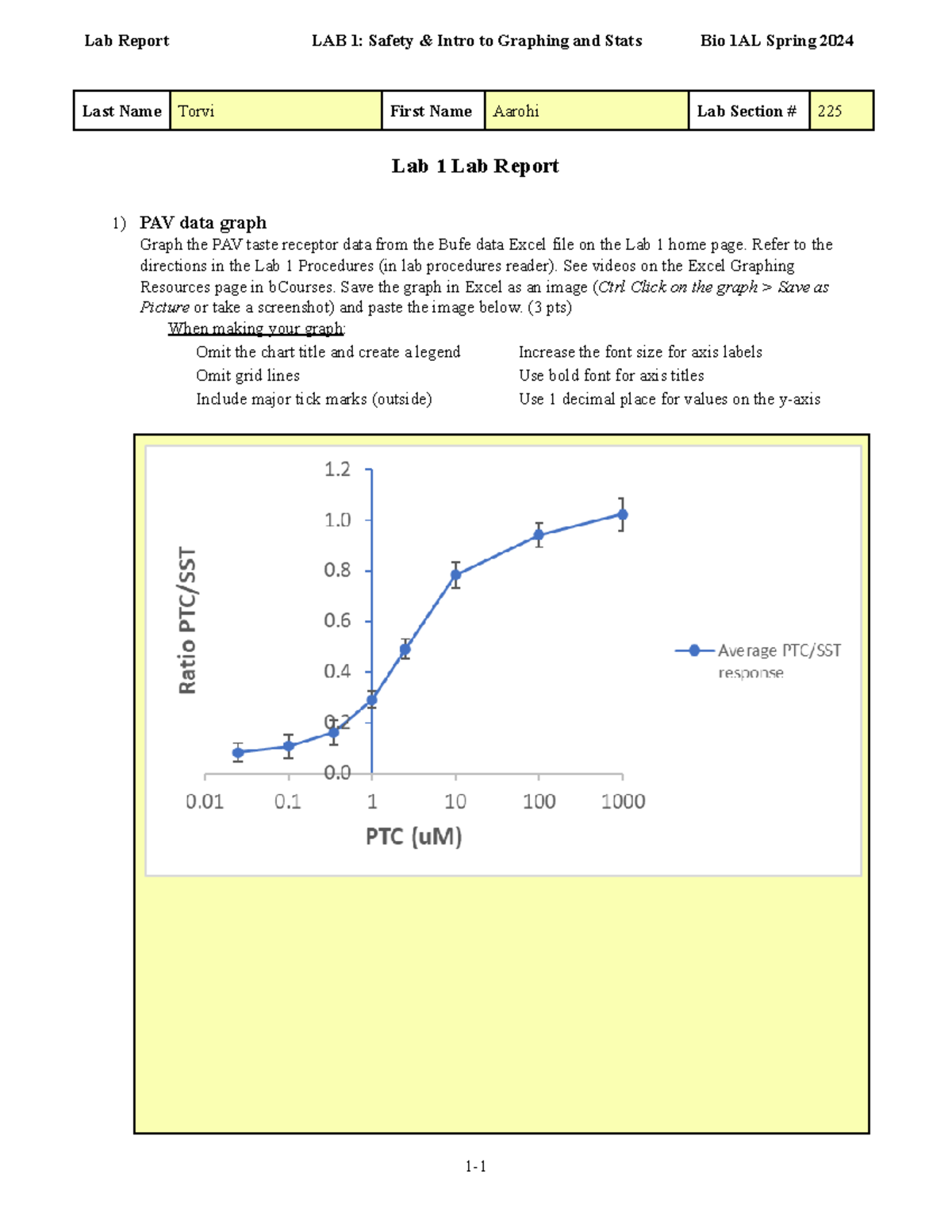 Copy of Lab 1 Safety Excel Stats Report Sp24 - Last Name Torvi First ...