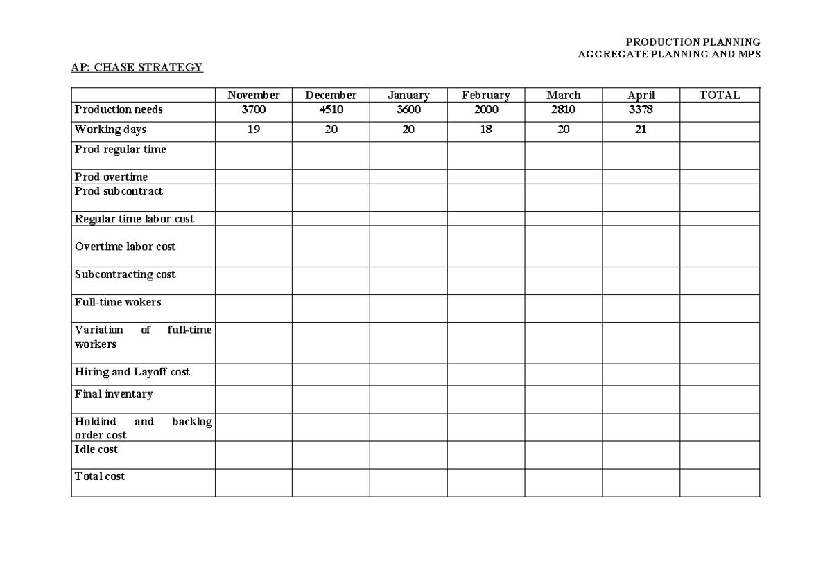 T4 AP MPS Tables Template - AGGREGATE PLANNING AND MPS AP: CHASE ...