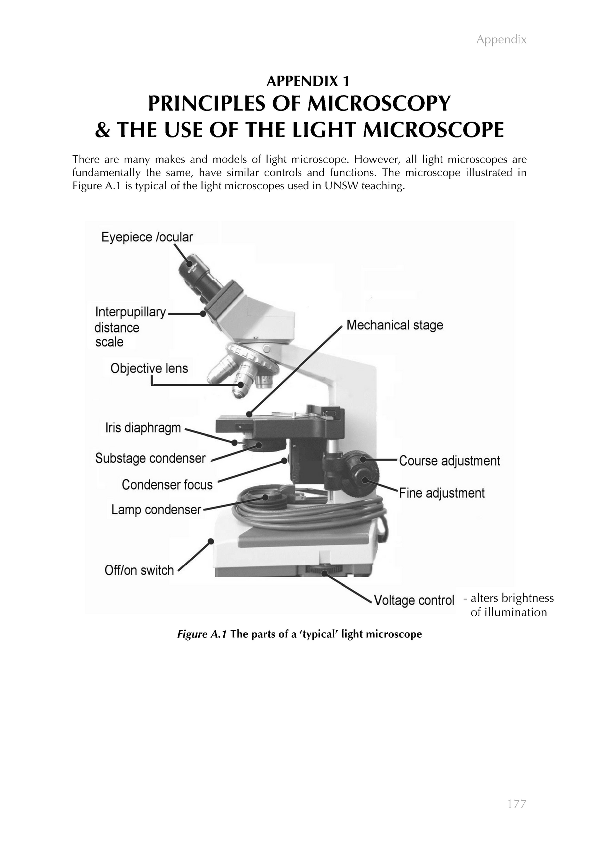 13. Appendix 2013 - using a microscope guide - APPENDIX1 PRINCIPLES OF ...