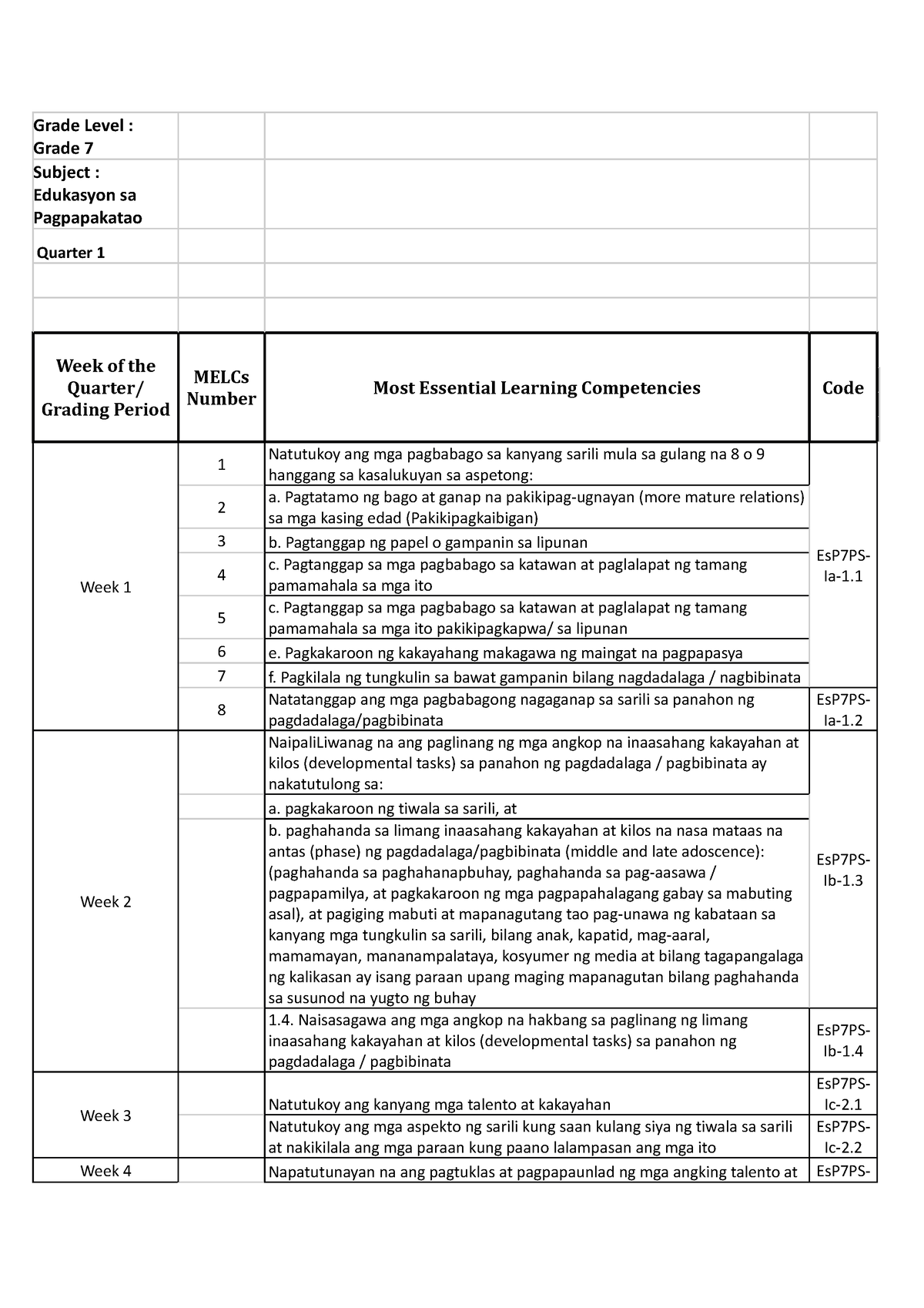 budget assignment grade 7